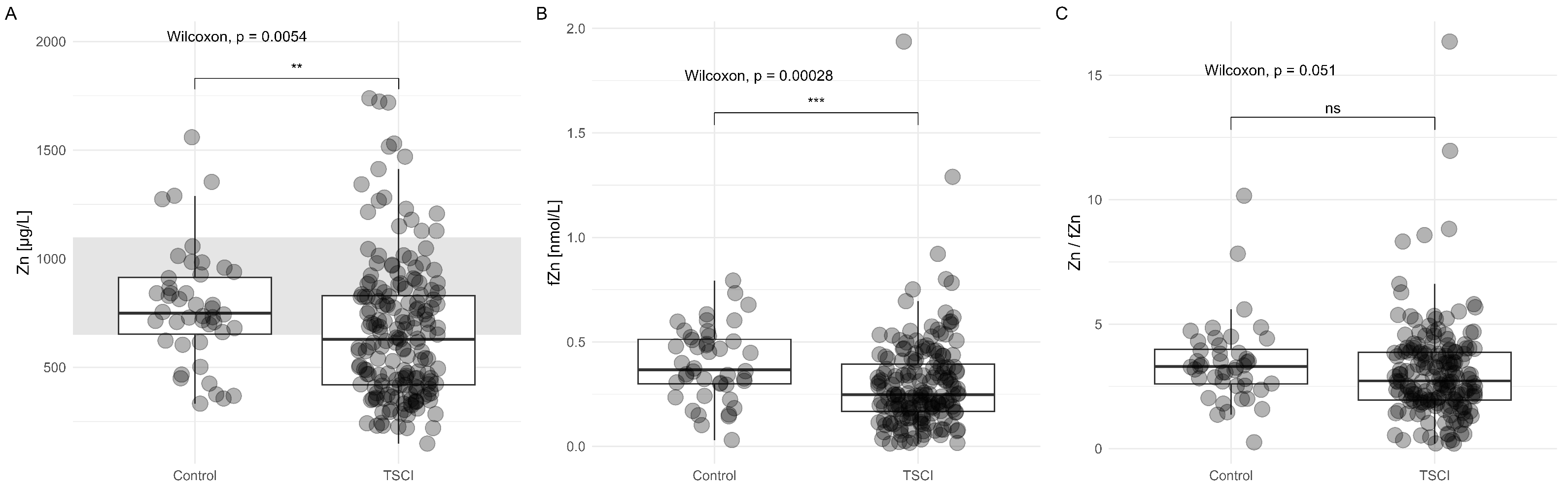 Nutrients 17 00496 g008