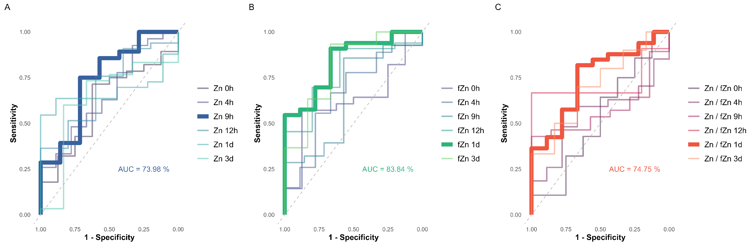 Nutrients 17 00496 g009