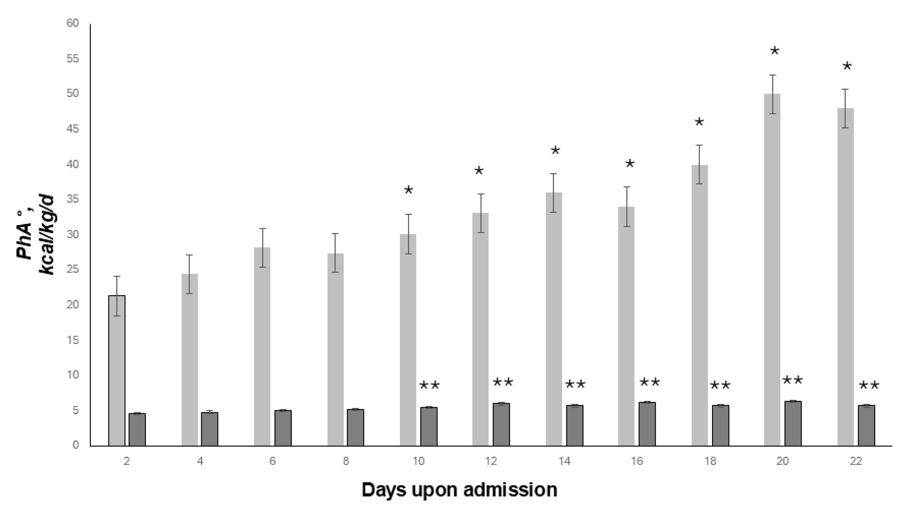 Nutrients 17 00497 g002