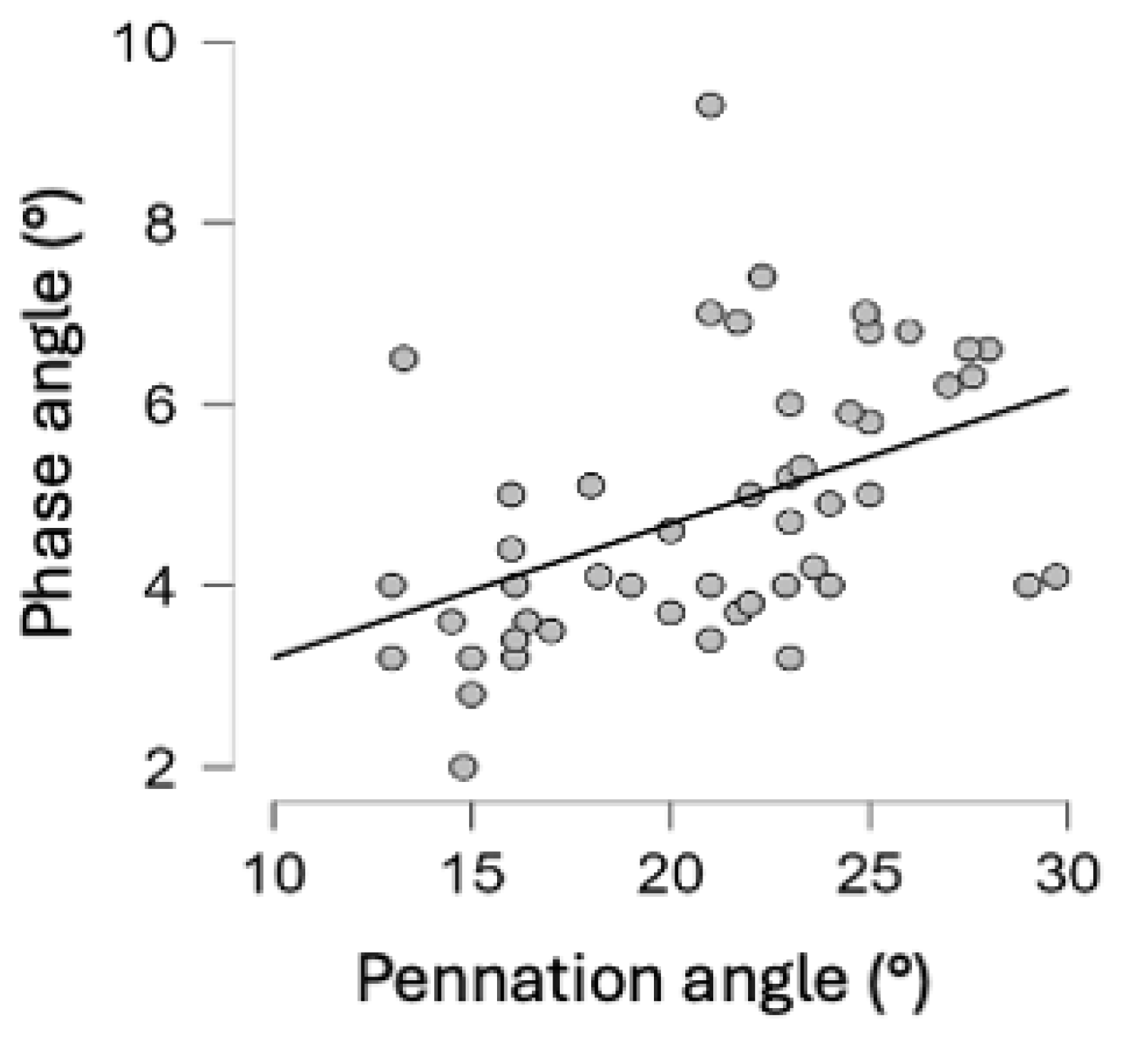 Nutrients 17 00497 g004