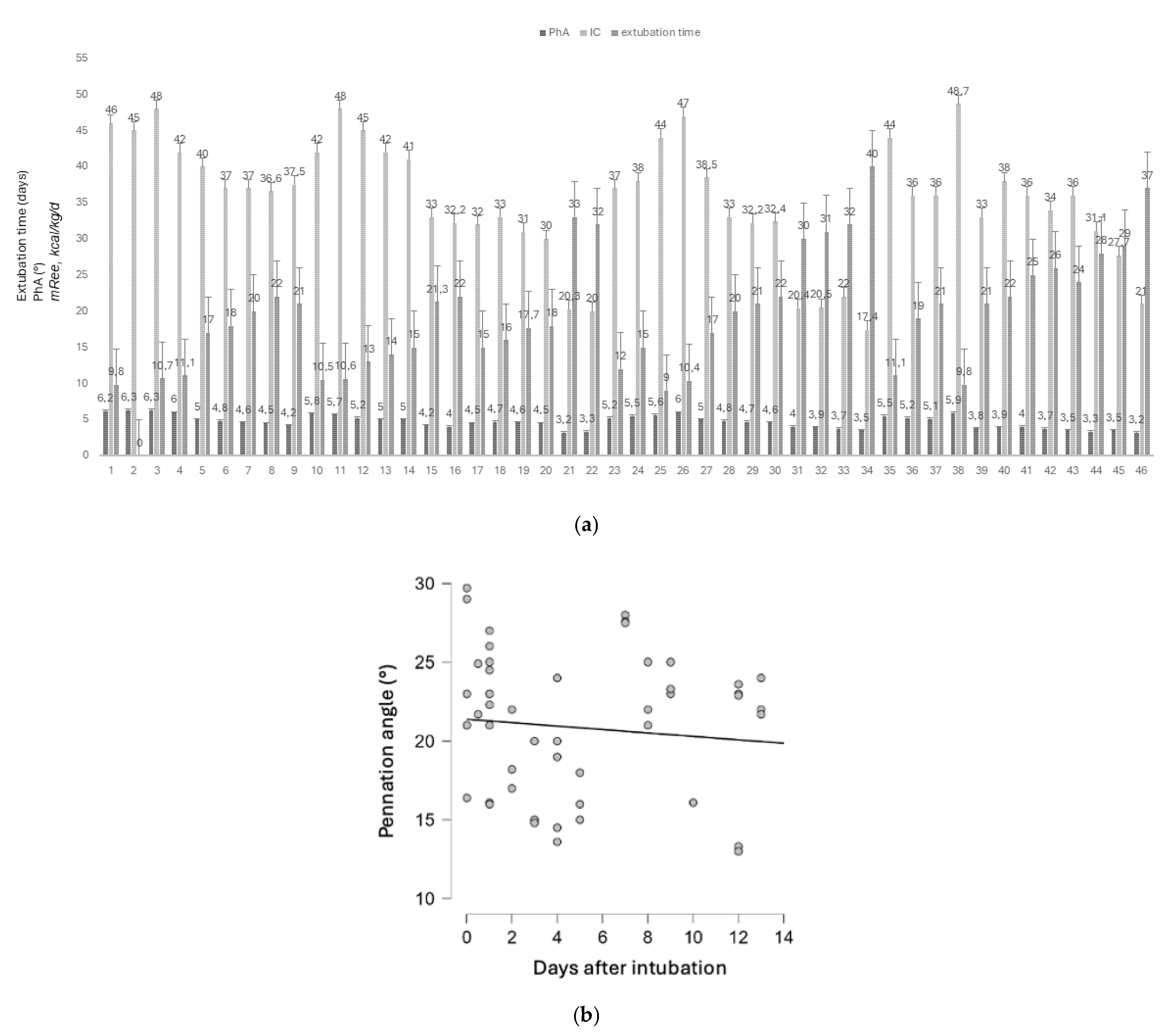 Nutrients 17 00497 g006
