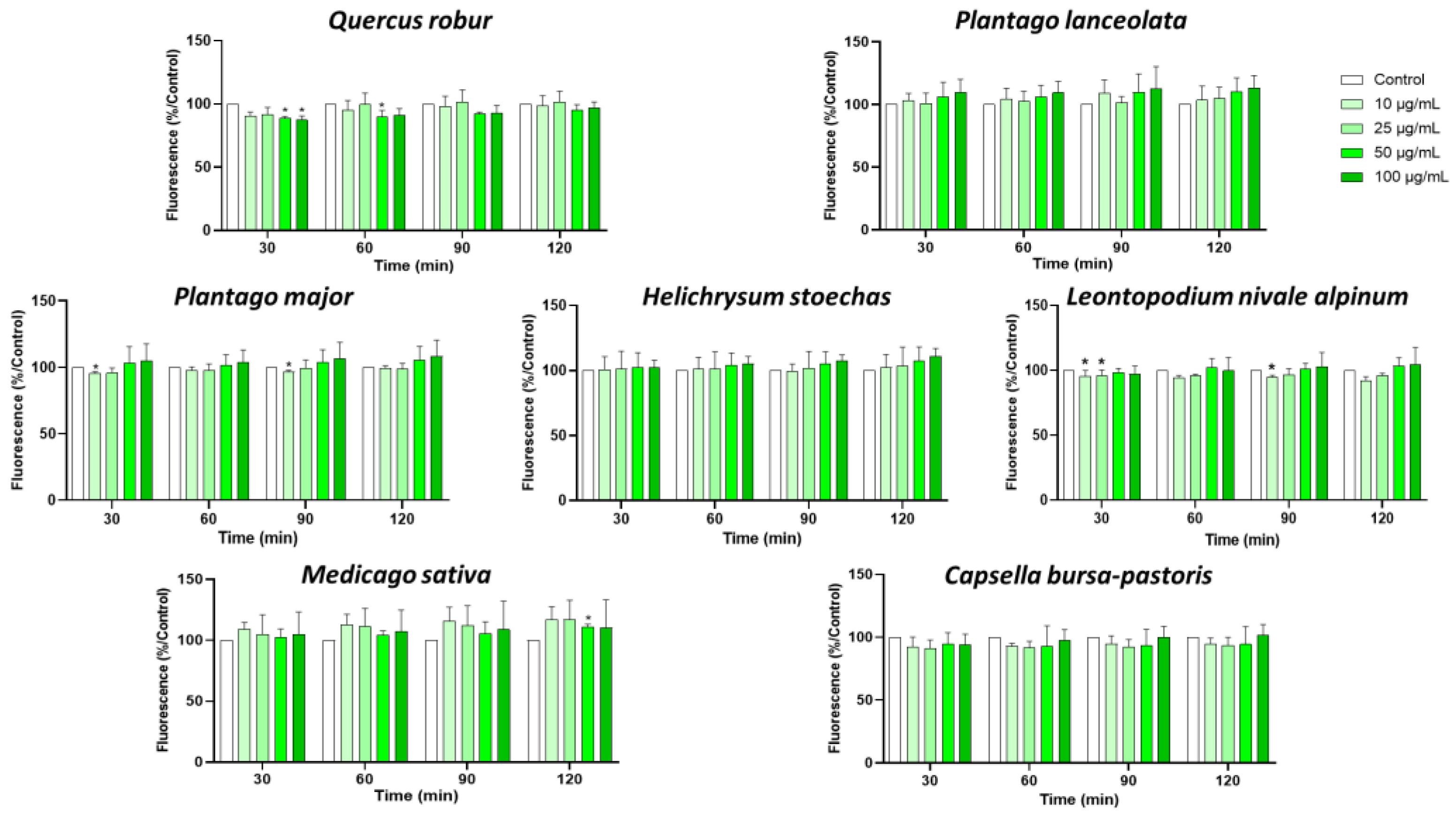 Nutrients 17 00510 g002