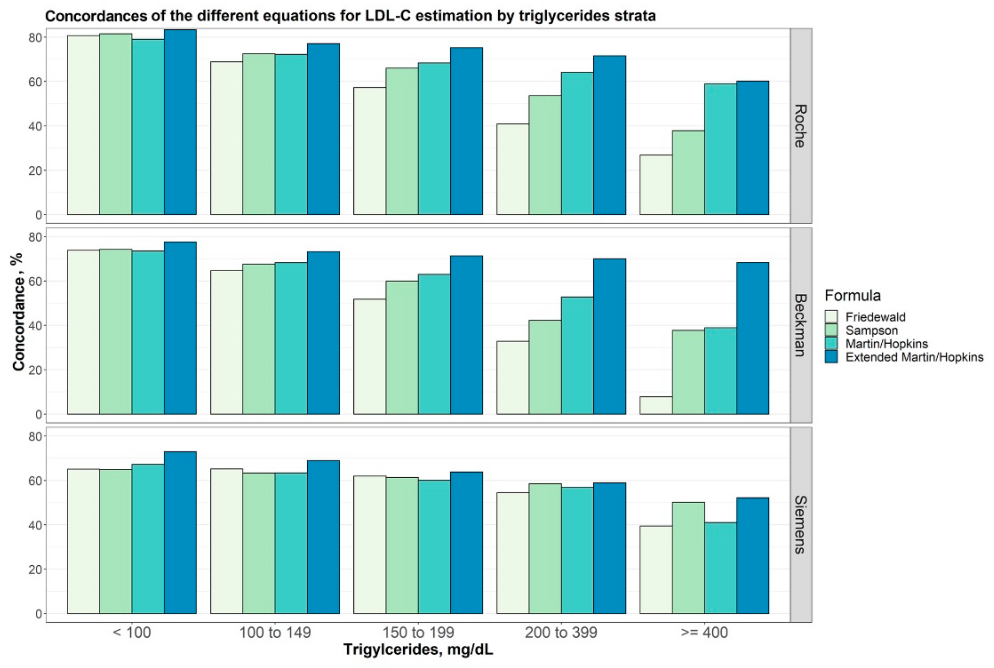 Nutrients 17 00514 g006 Nutrients 17 00514 g006