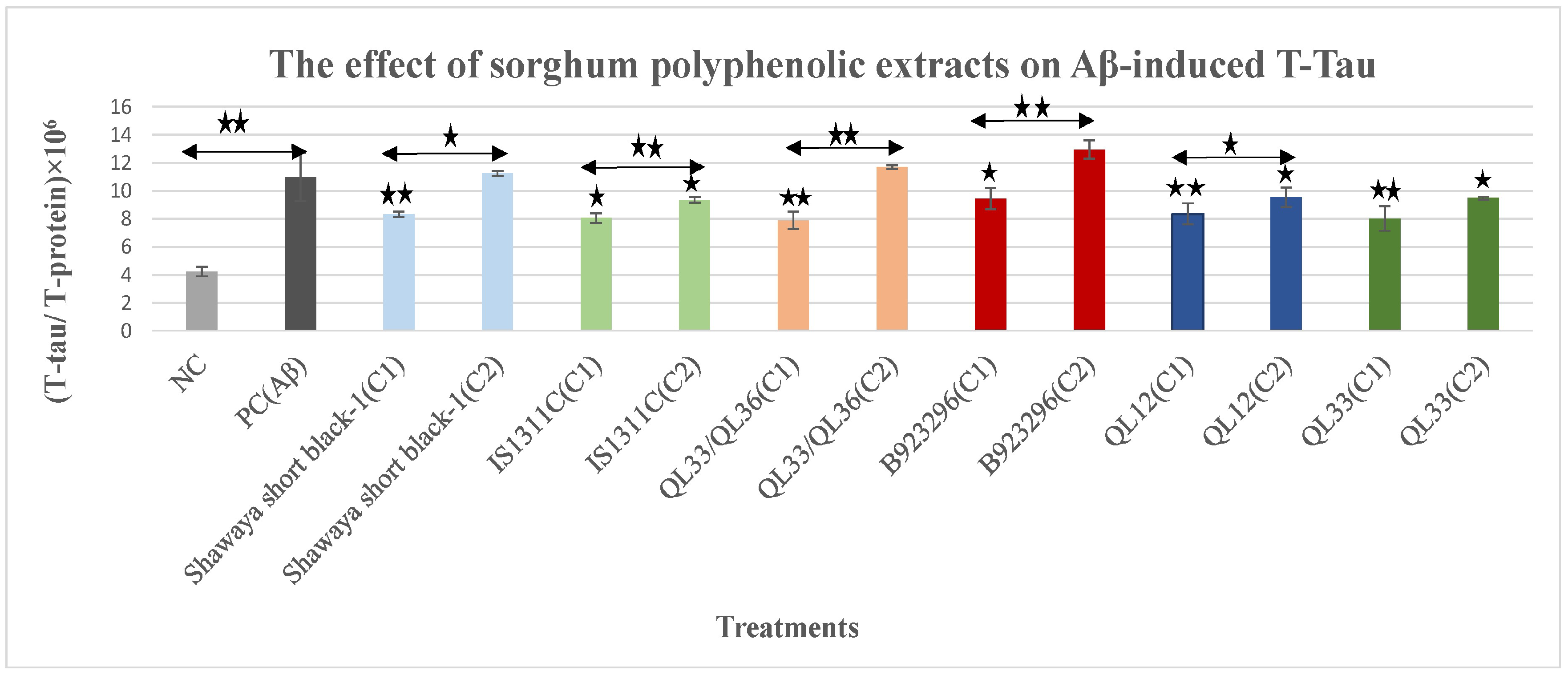 Nutrients 17 00516 g001 Nutrients 17 00516 g001
