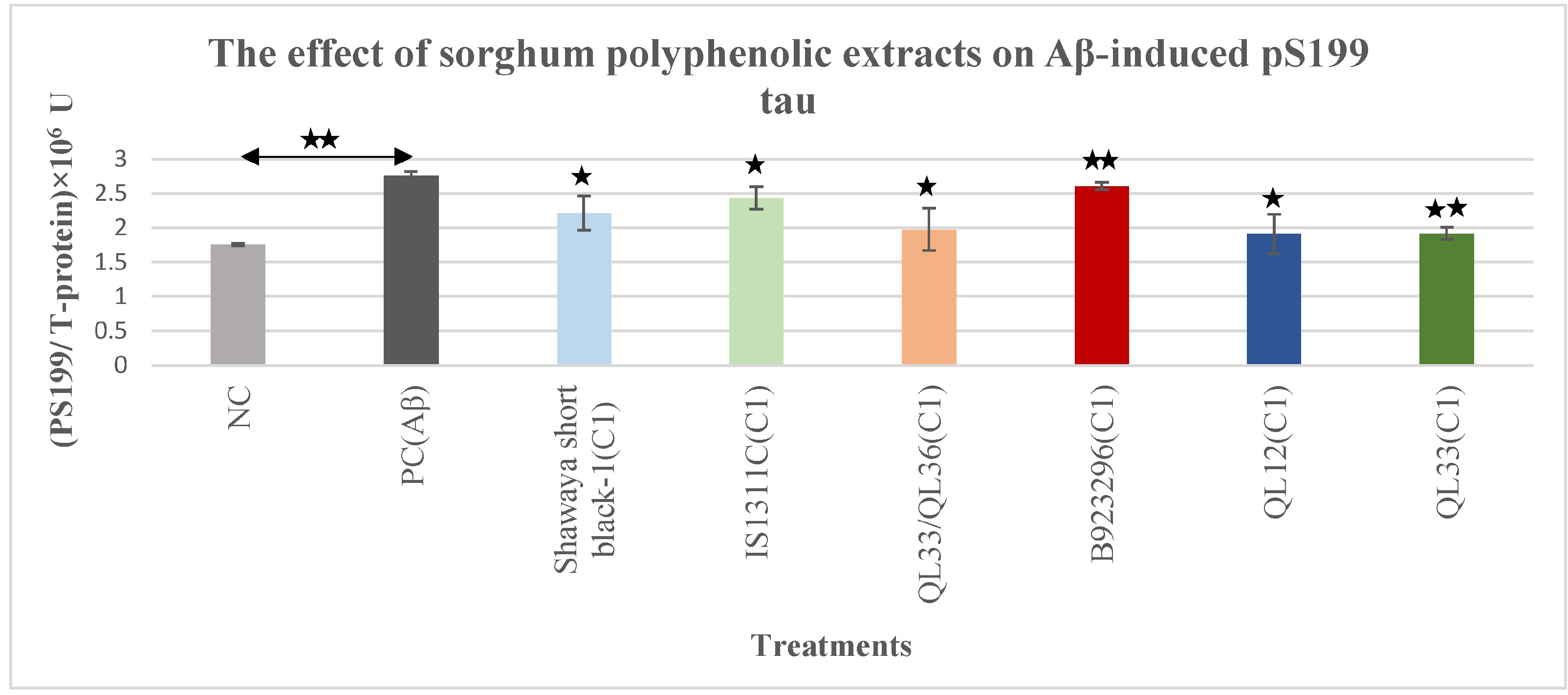 Nutrients 17 00516 g002 Nutrients 17 00516 g002