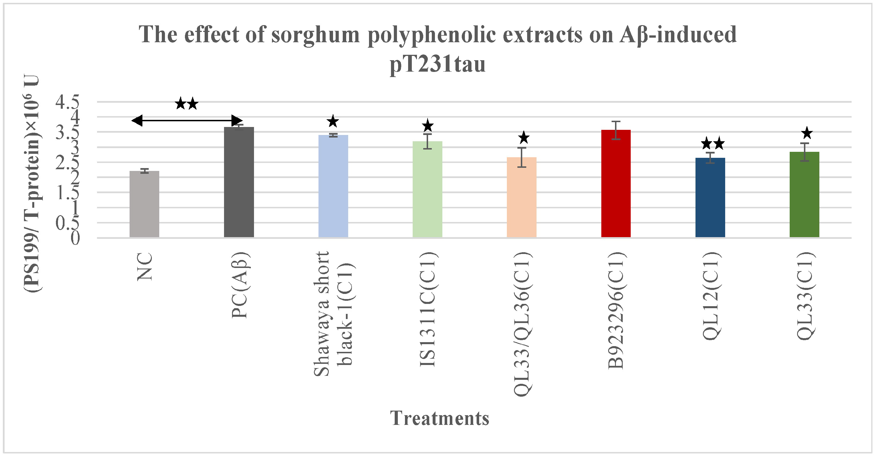 Nutrients 17 00516 g003 Nutrients 17 00516 g003