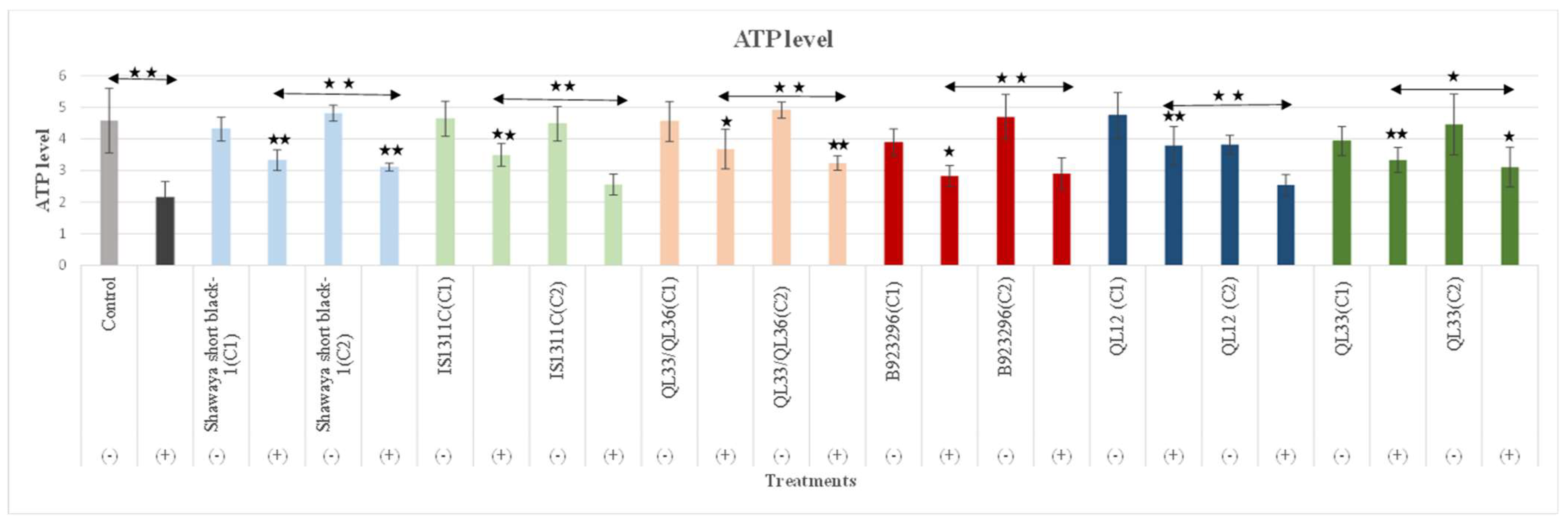 Nutrients 17 00516 g006 Nutrients 17 00516 g006