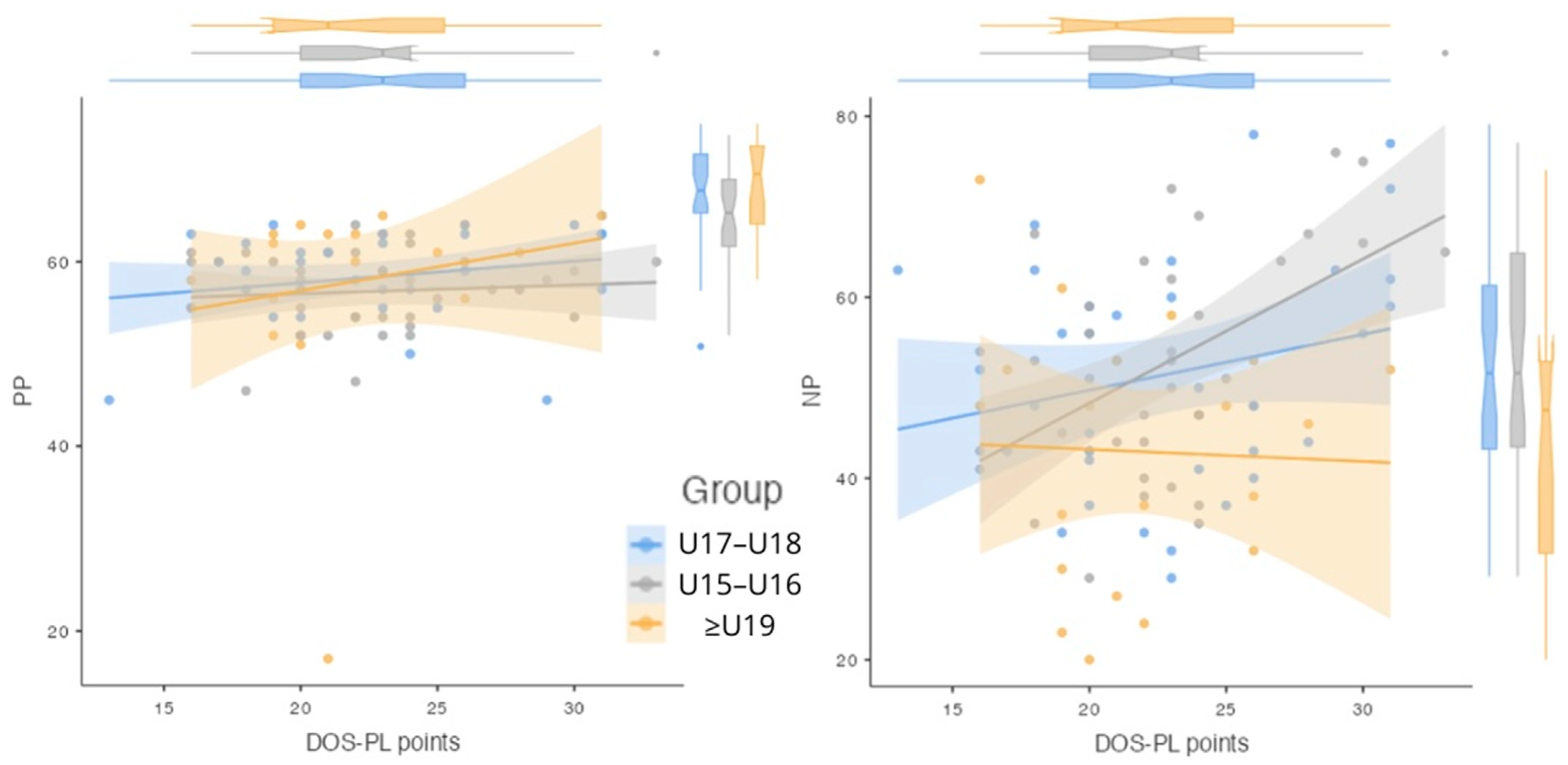 Nutrients 17 00523 g001