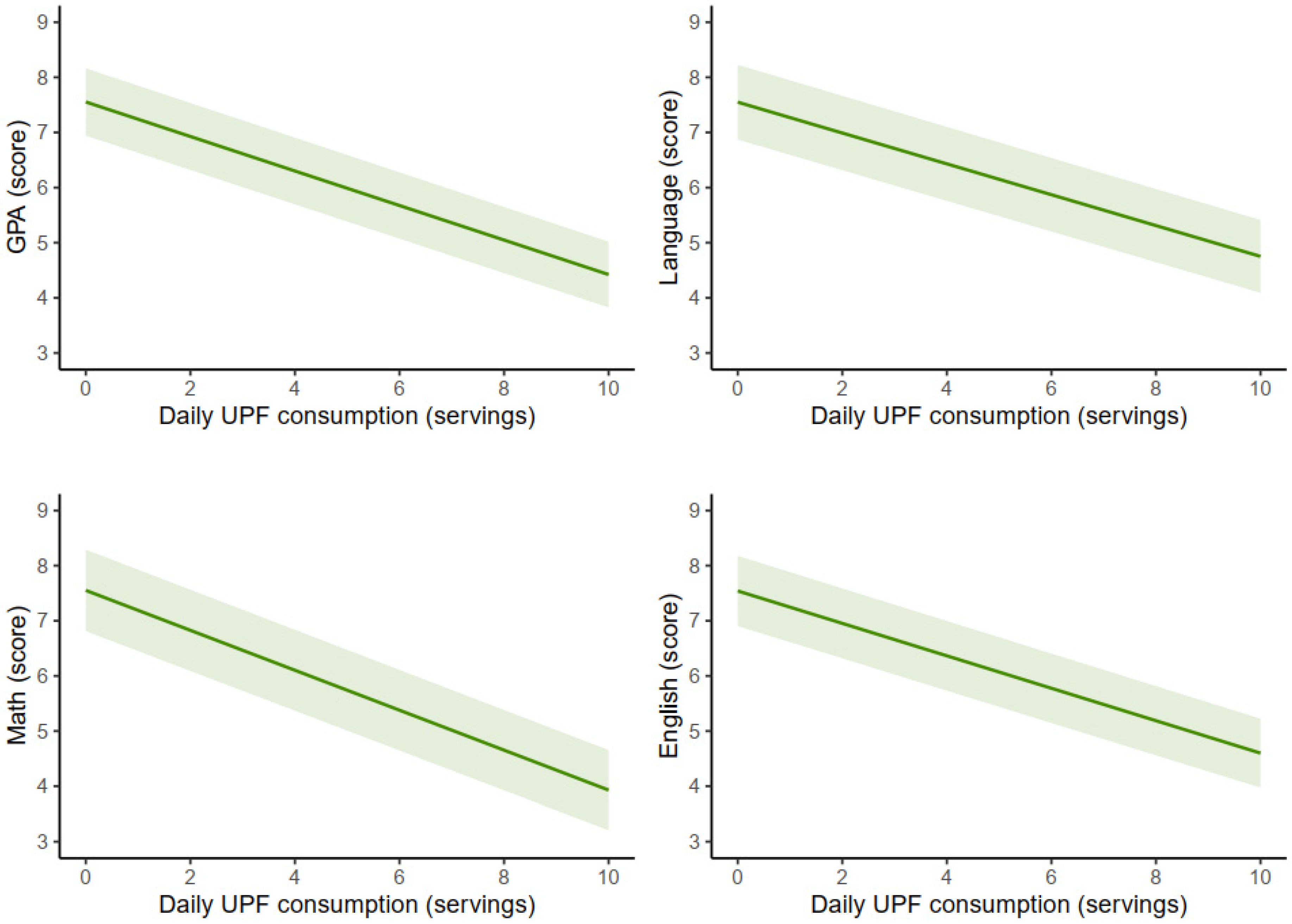 Nutrients 17 00524 g001