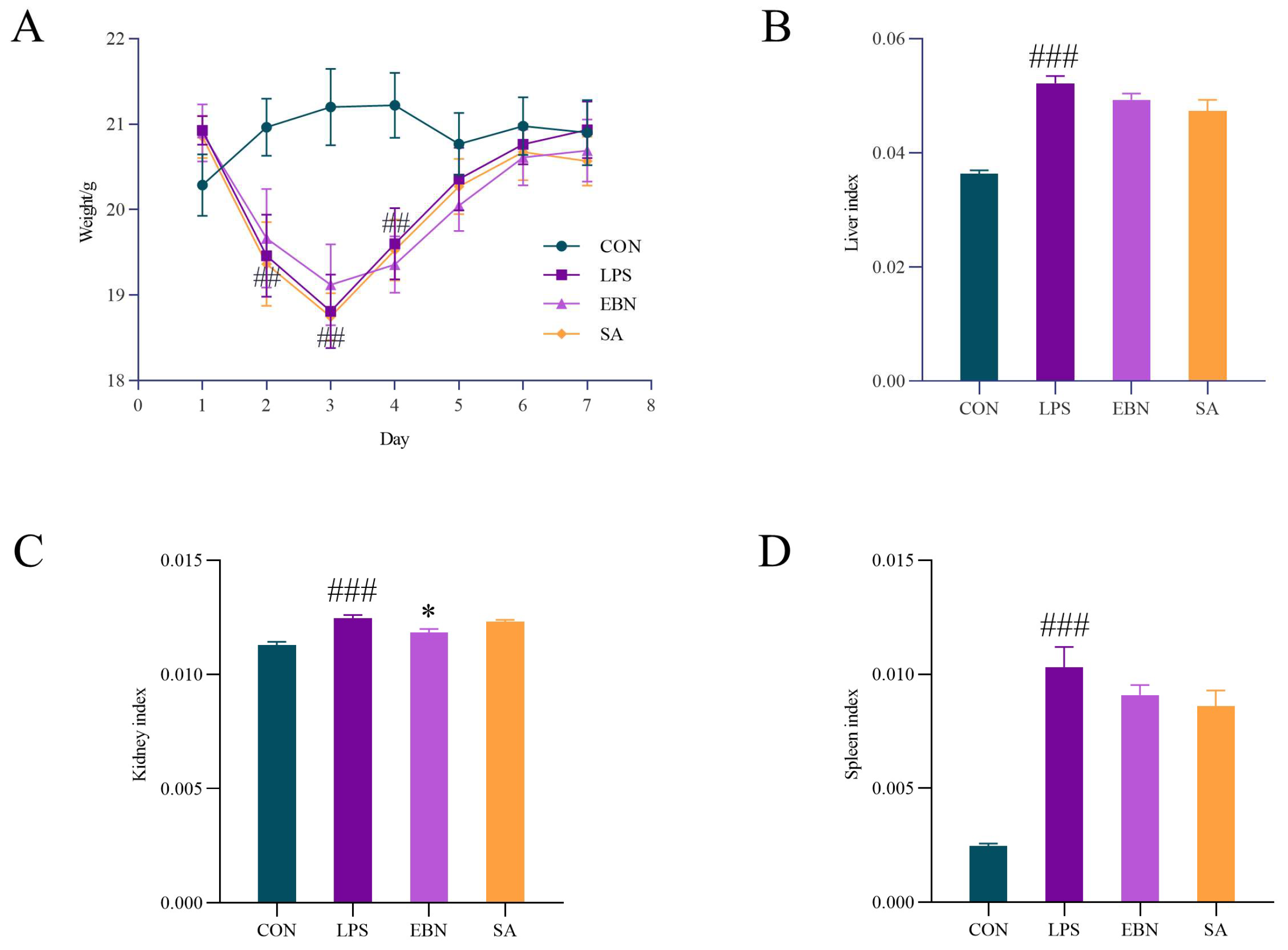 Nutrients 17 00531 g002
