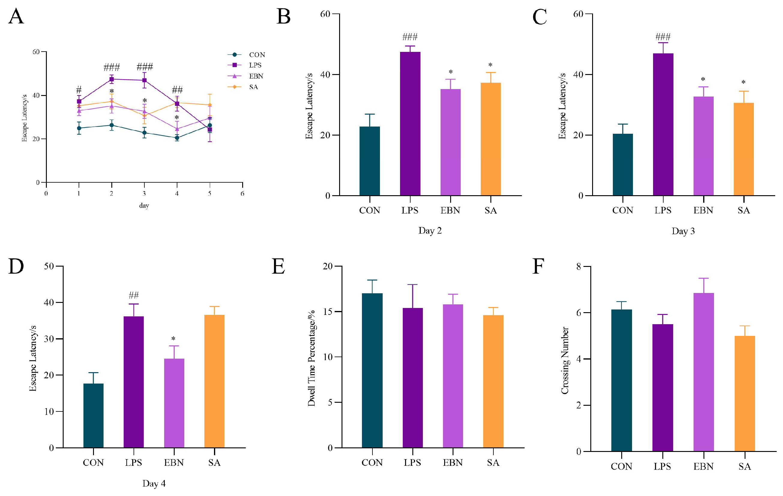 Nutrients 17 00531 g003