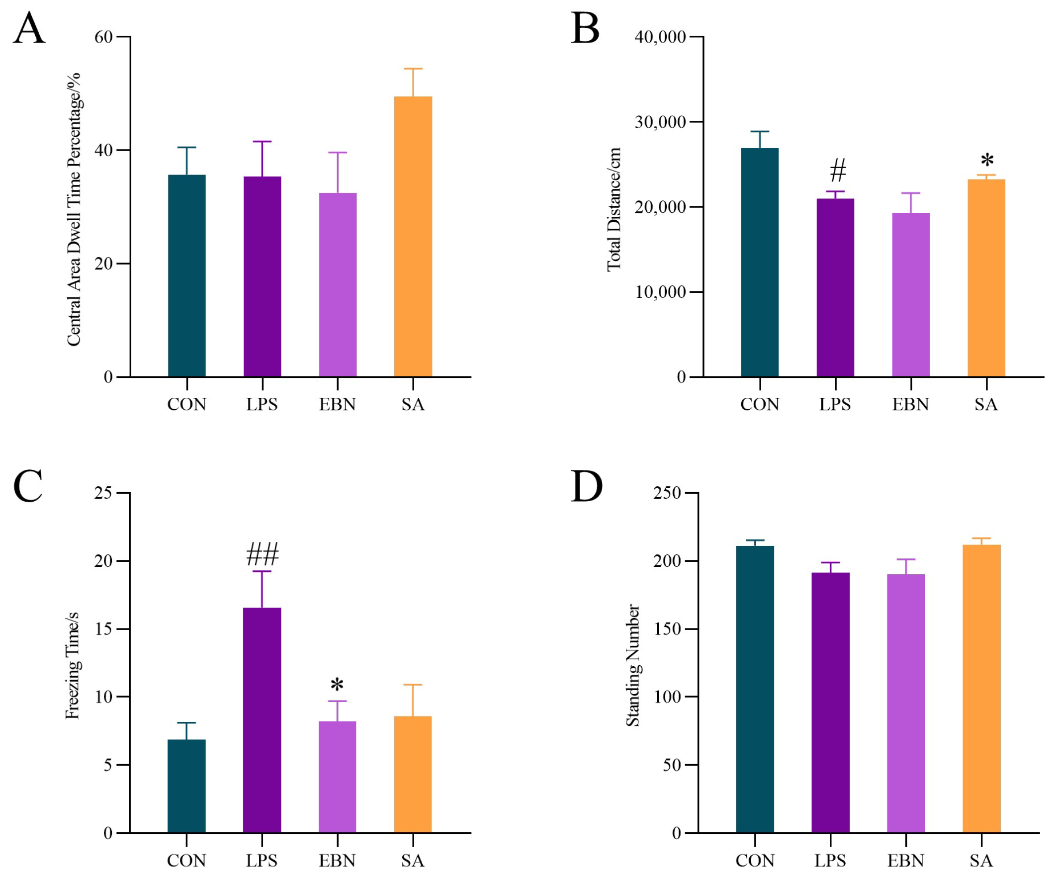 Nutrients 17 00531 g004