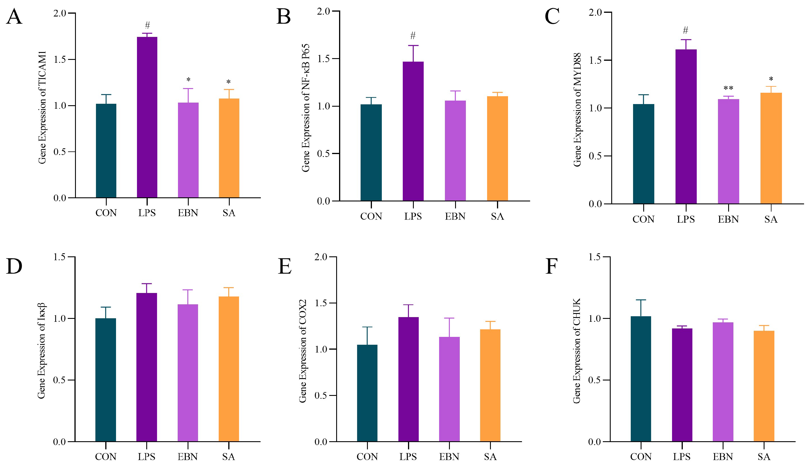 Nutrients 17 00531 g008
