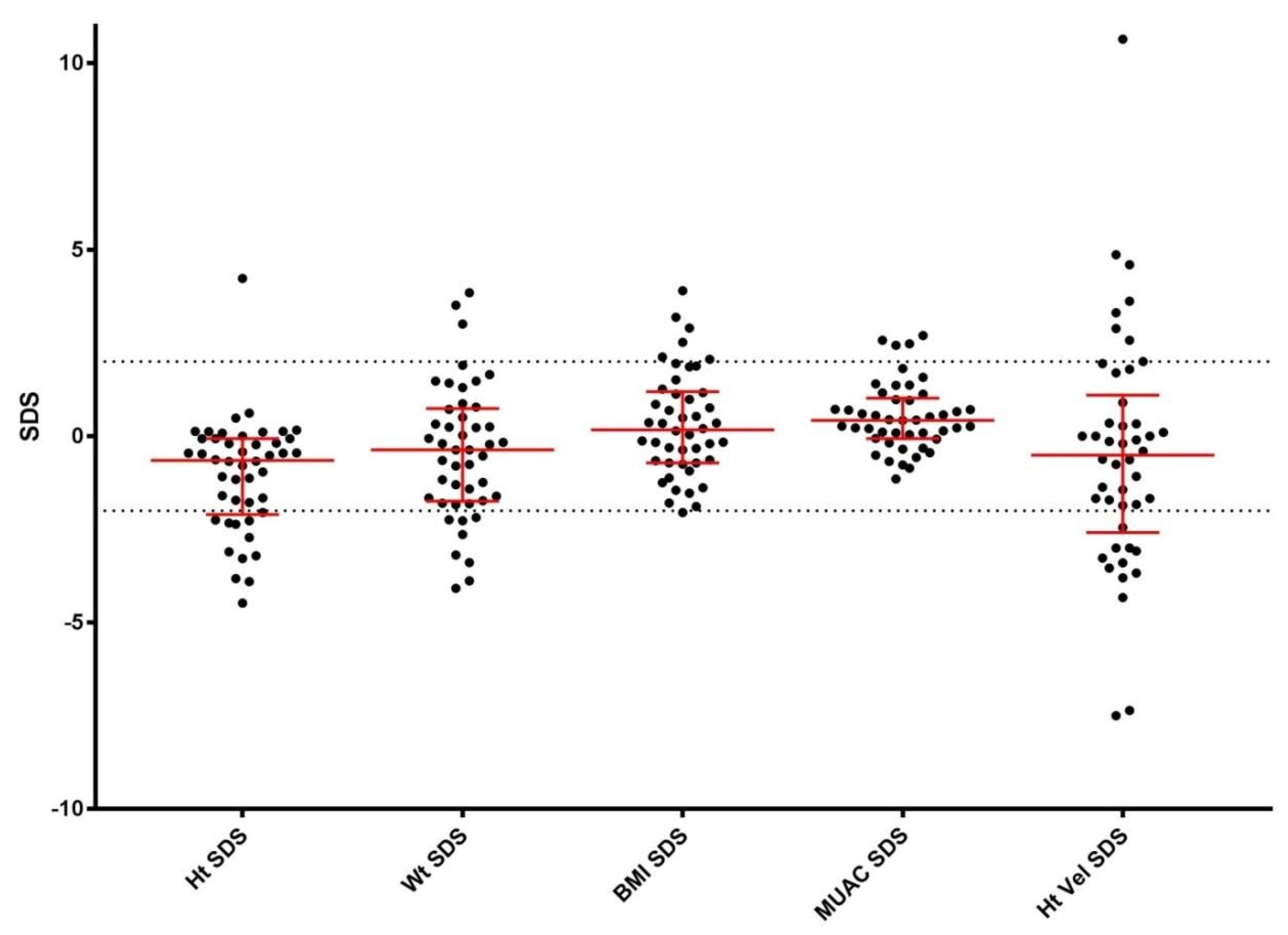 Nutrients 17 00535 g001