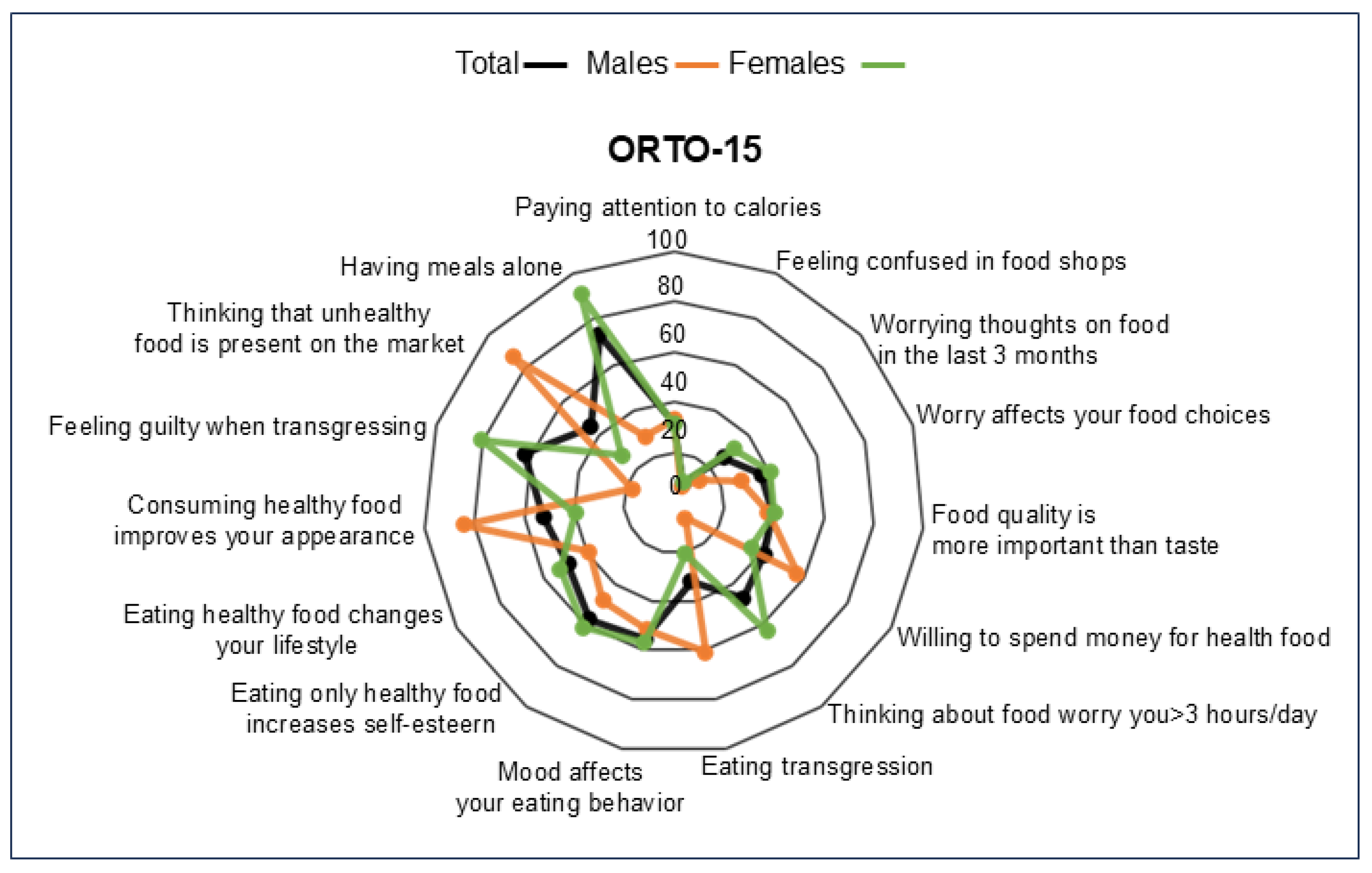 Nutrients 17 00537 g001