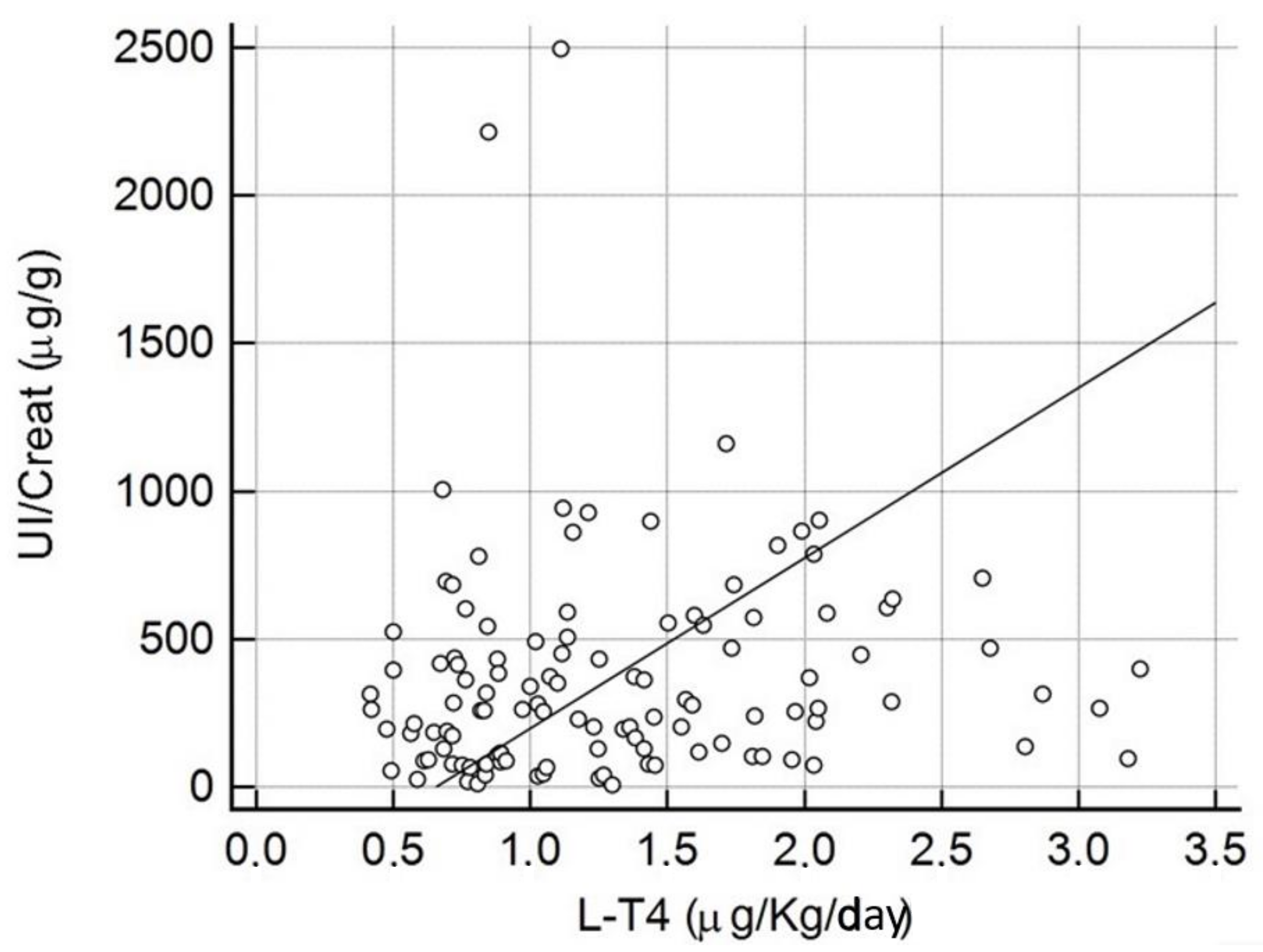 Nutrients 17 00542 g001
