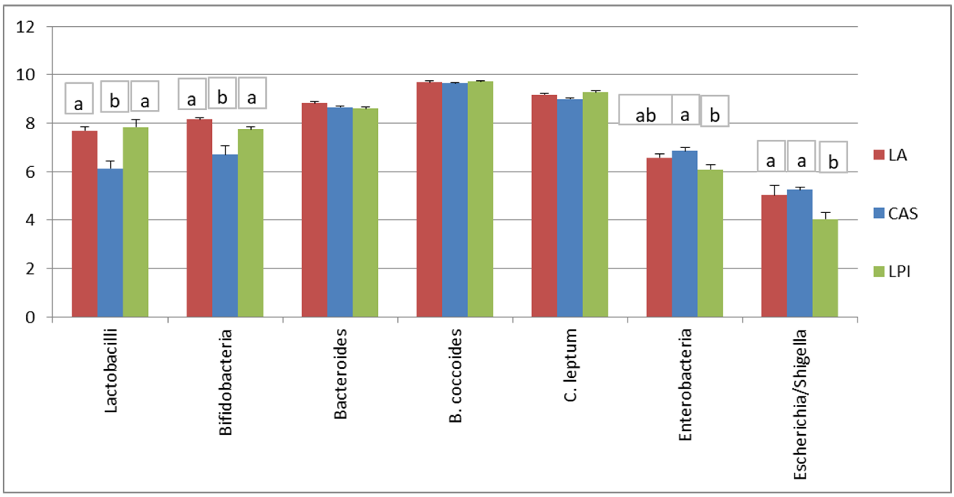 Nutrients 17 00551 g001
