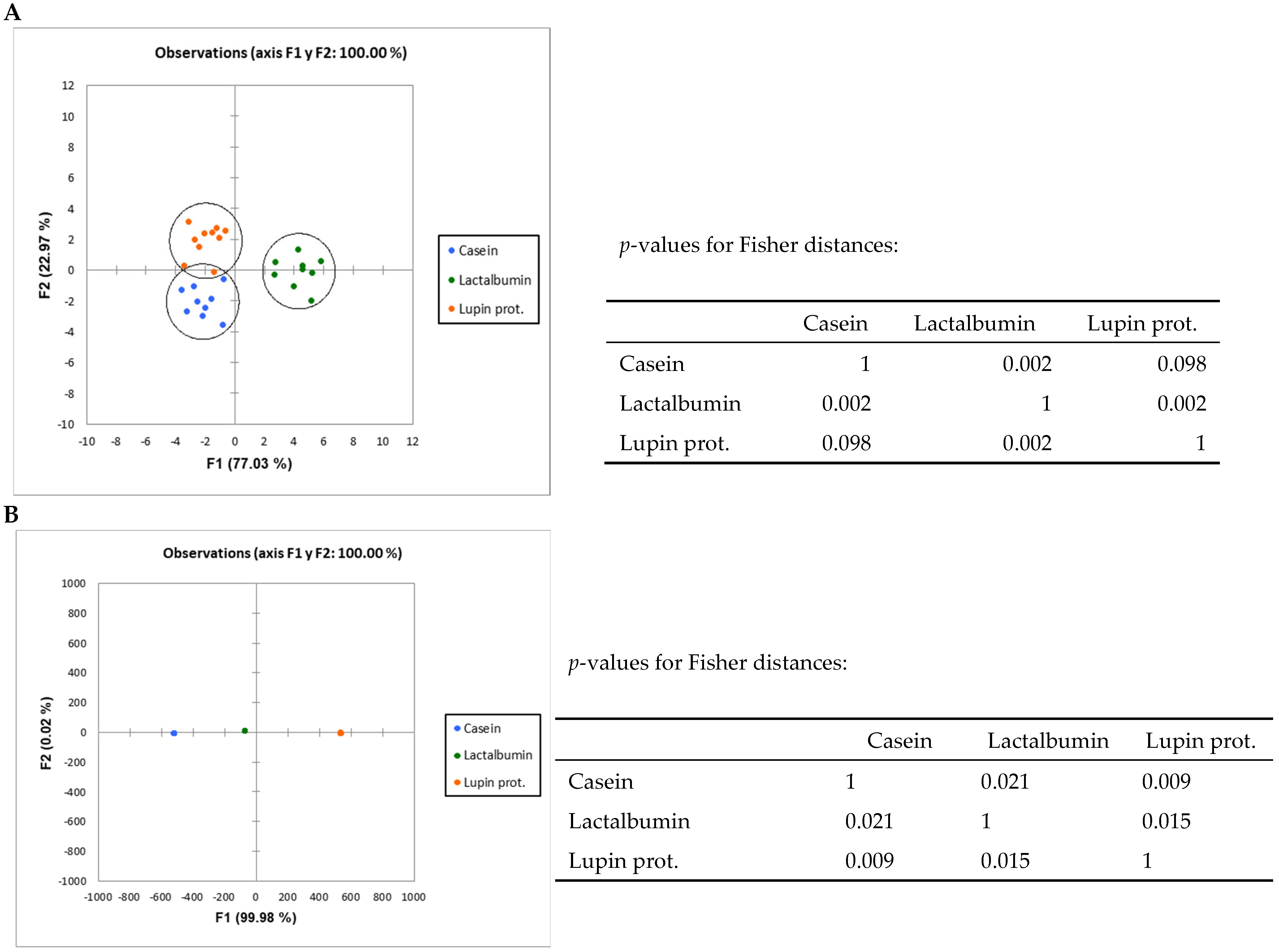 Nutrients 17 00551 g002