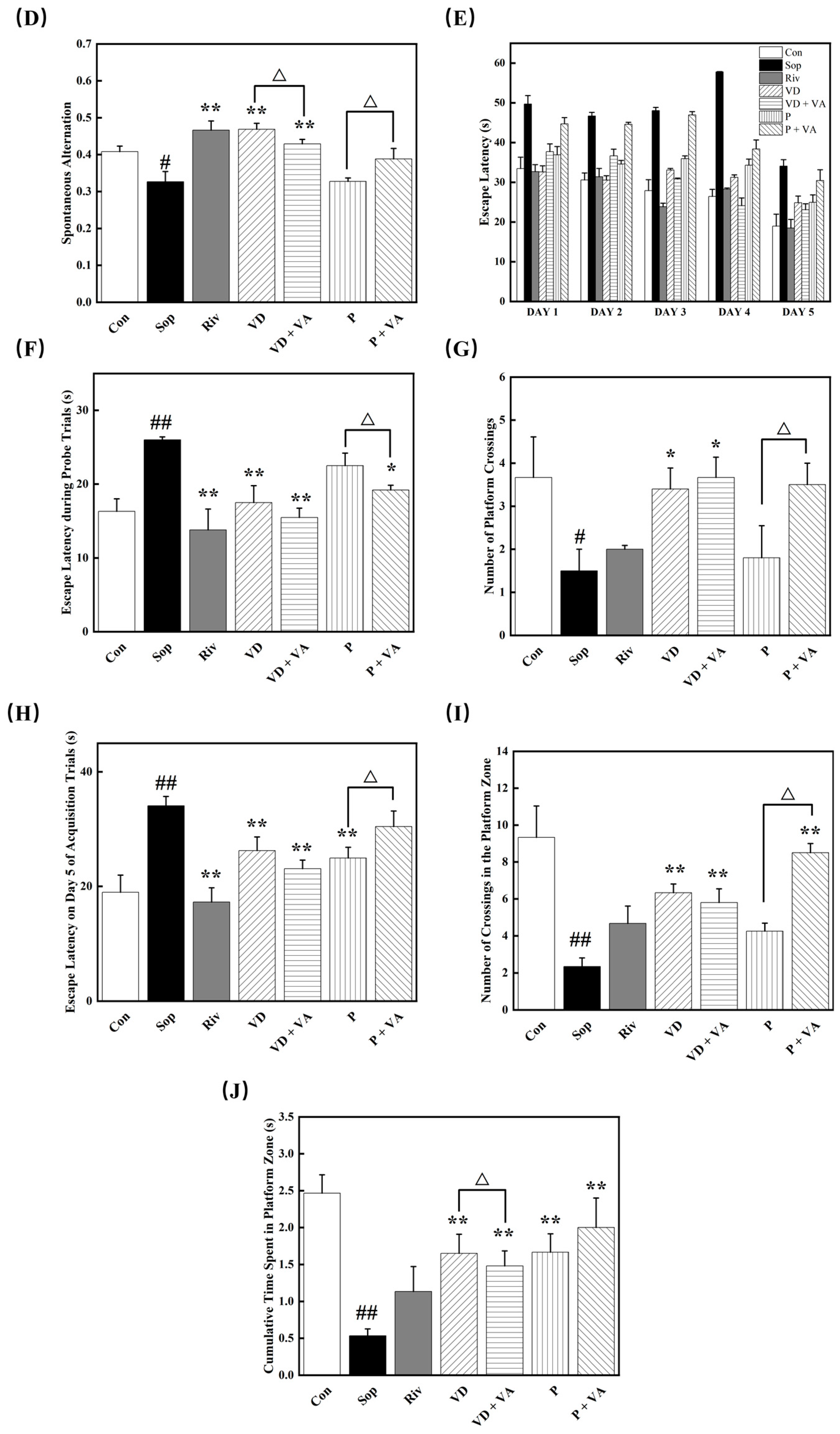 Nutrients 17 00553 g001b