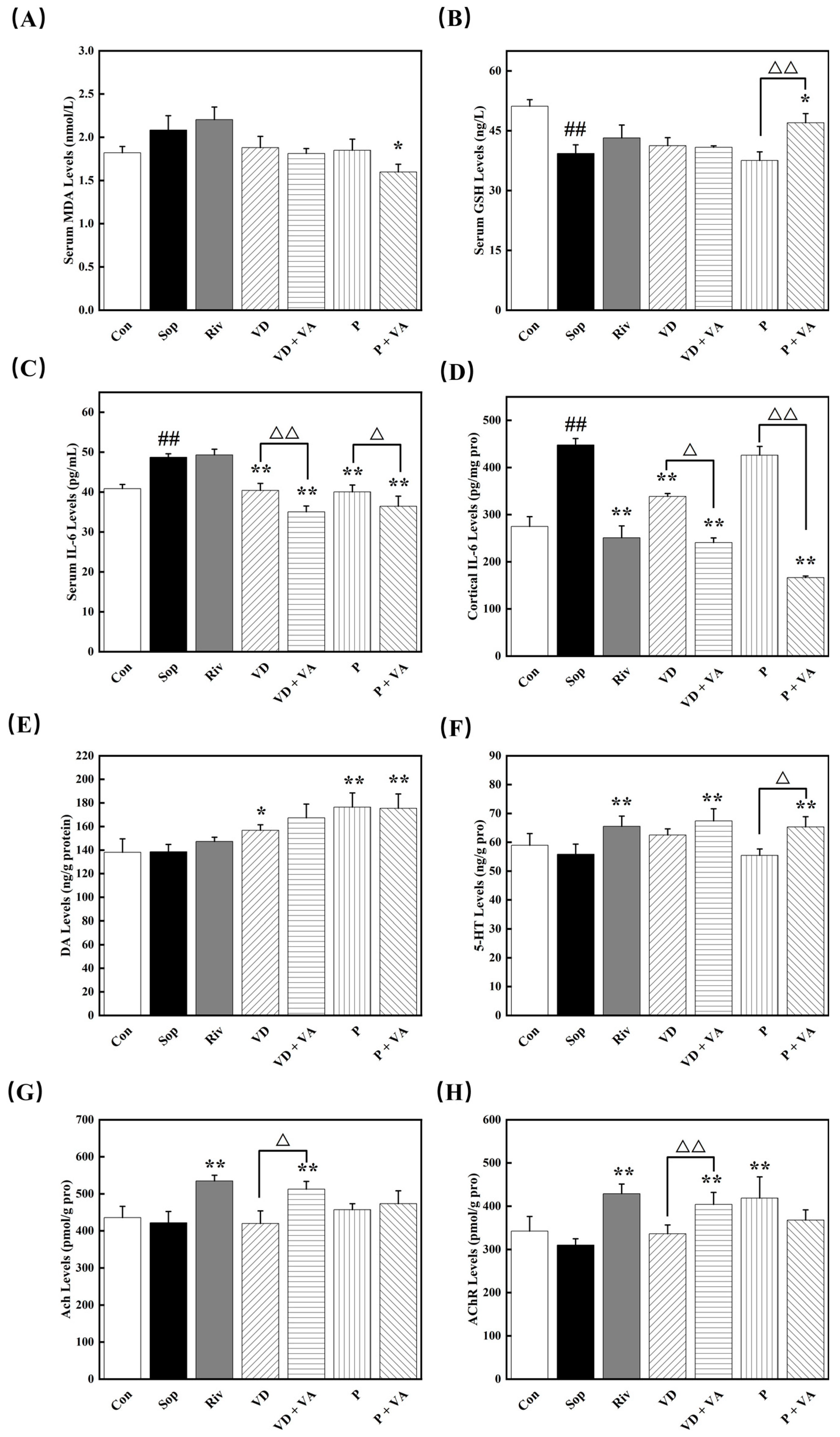 Nutrients 17 00553 g002