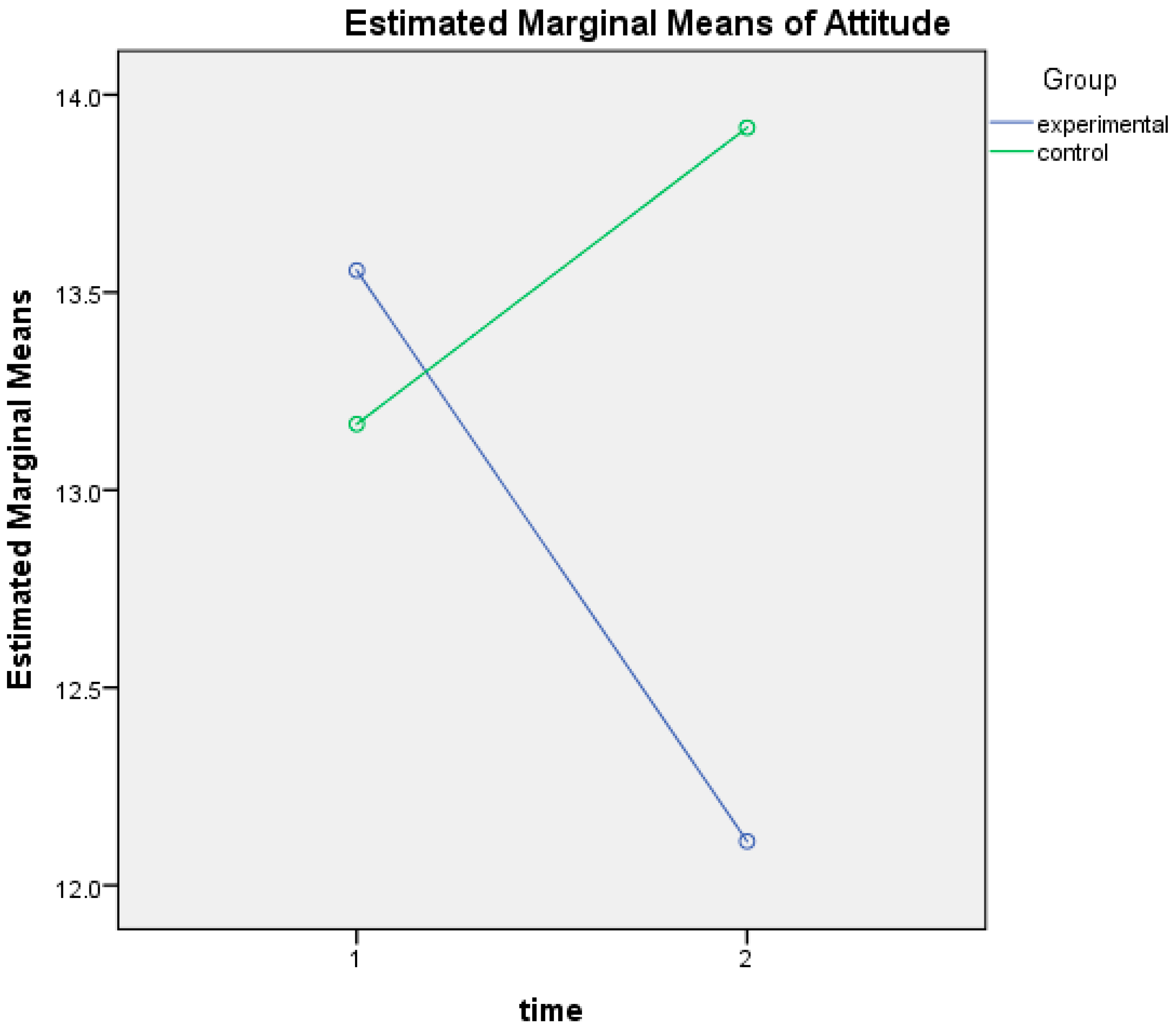 Nutrients 17 00557 g004