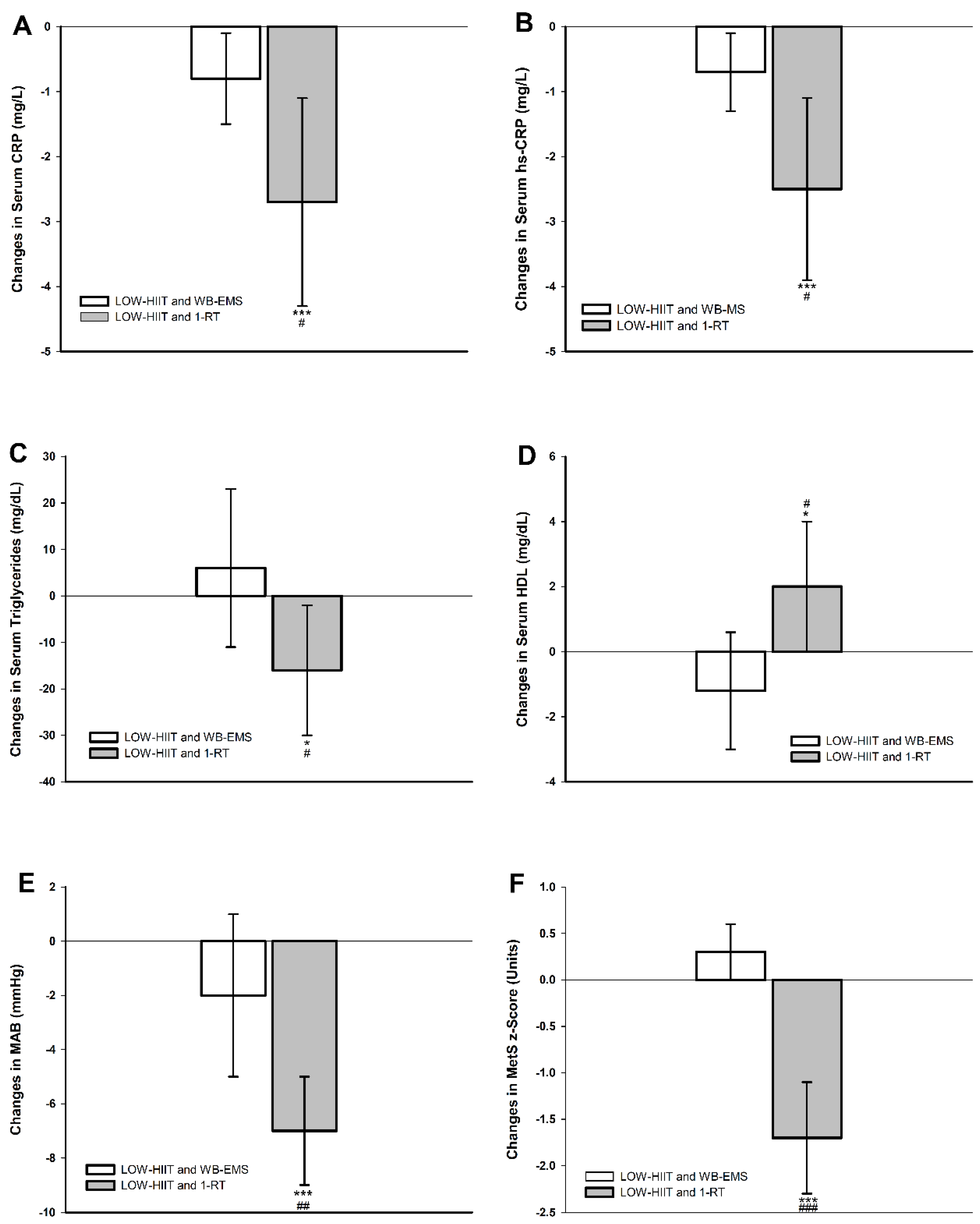 Nutrients 17 00561 g002