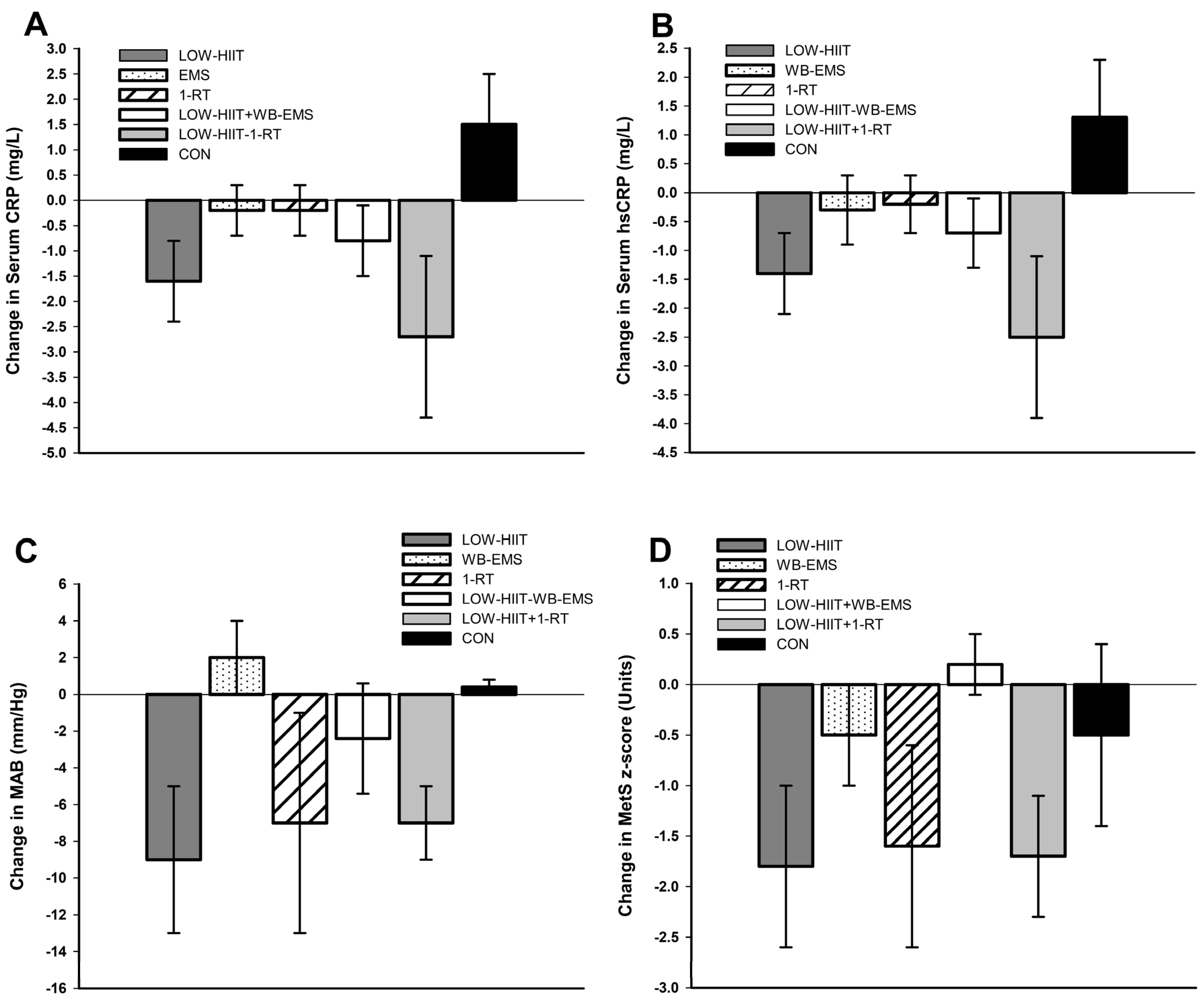 Nutrients 17 00561 g004