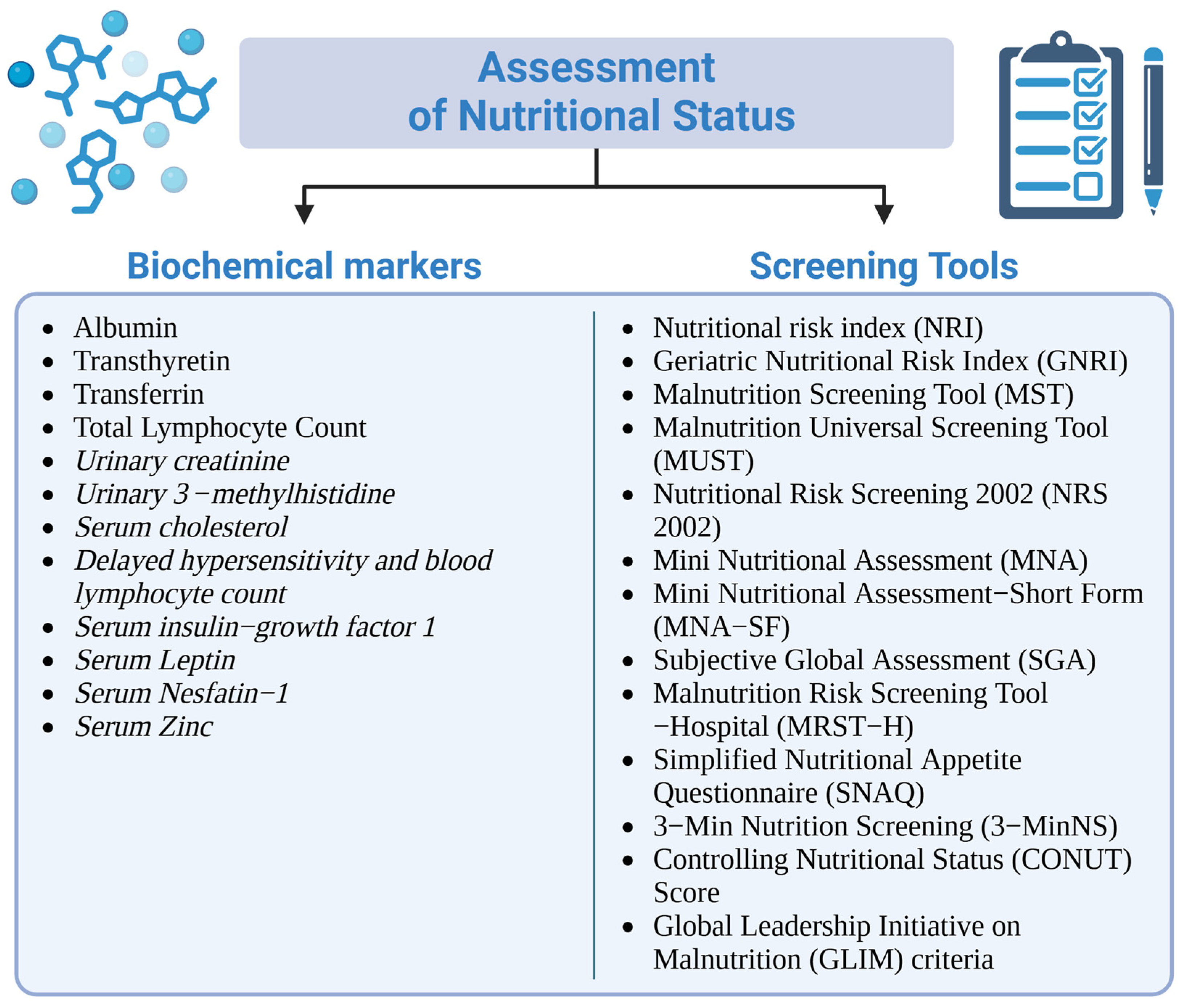 Nutrients 17 00566 g001 Nutrients 17 00566 g001