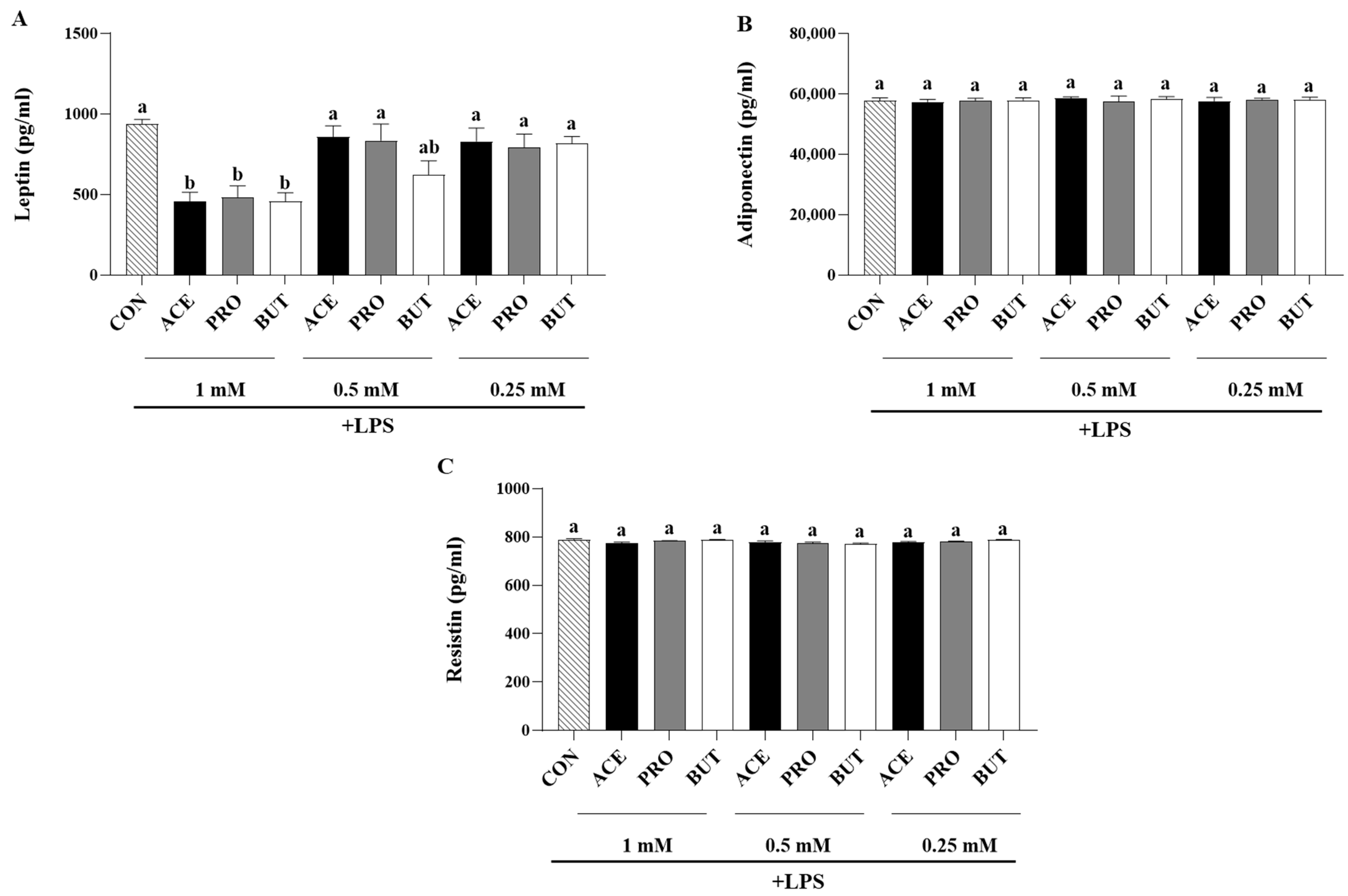Nutrients 17 00571 g001
