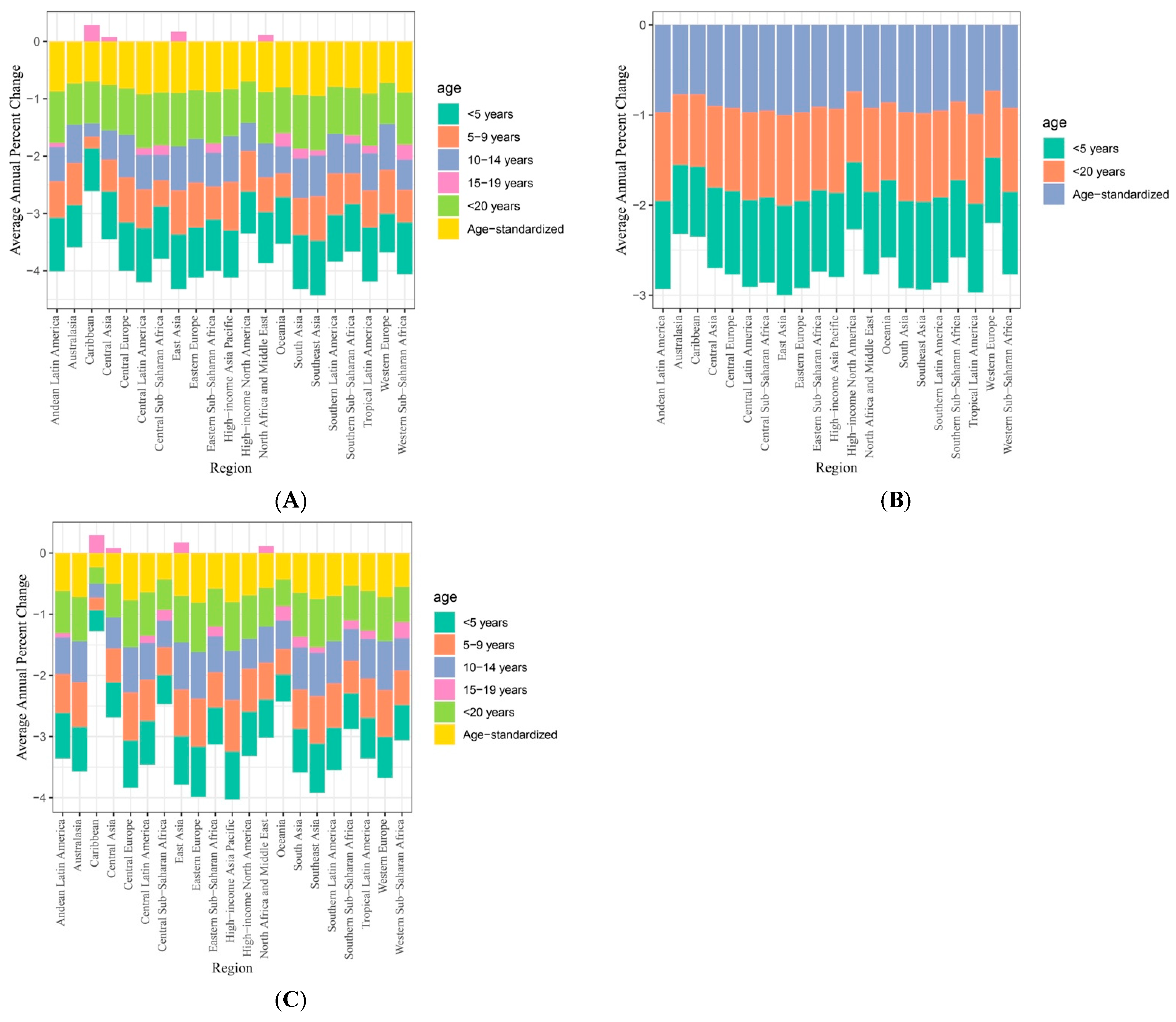 Nutrients 17 00572 g001