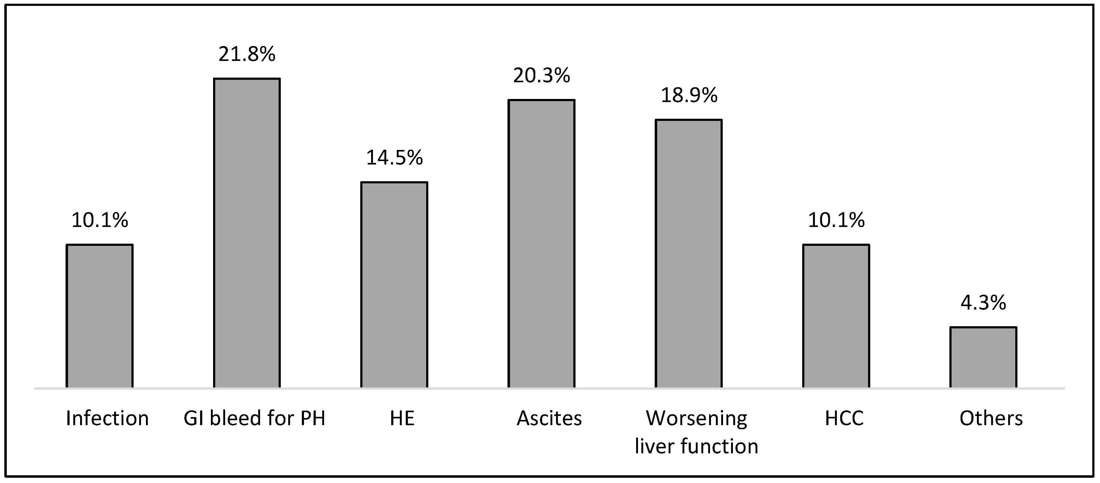 Nutrients 17 00580 g001