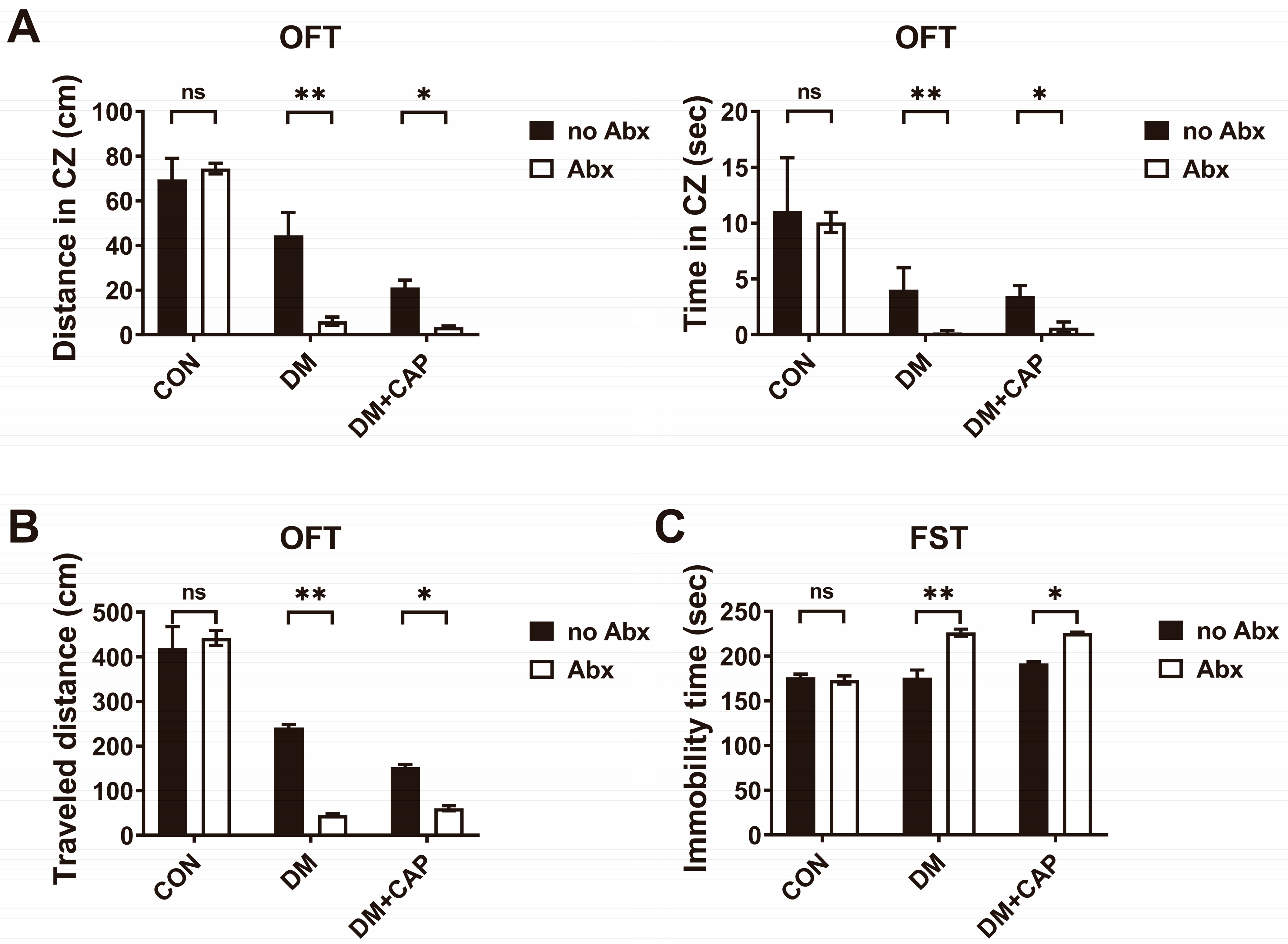 Nutrients 17 00593 g008