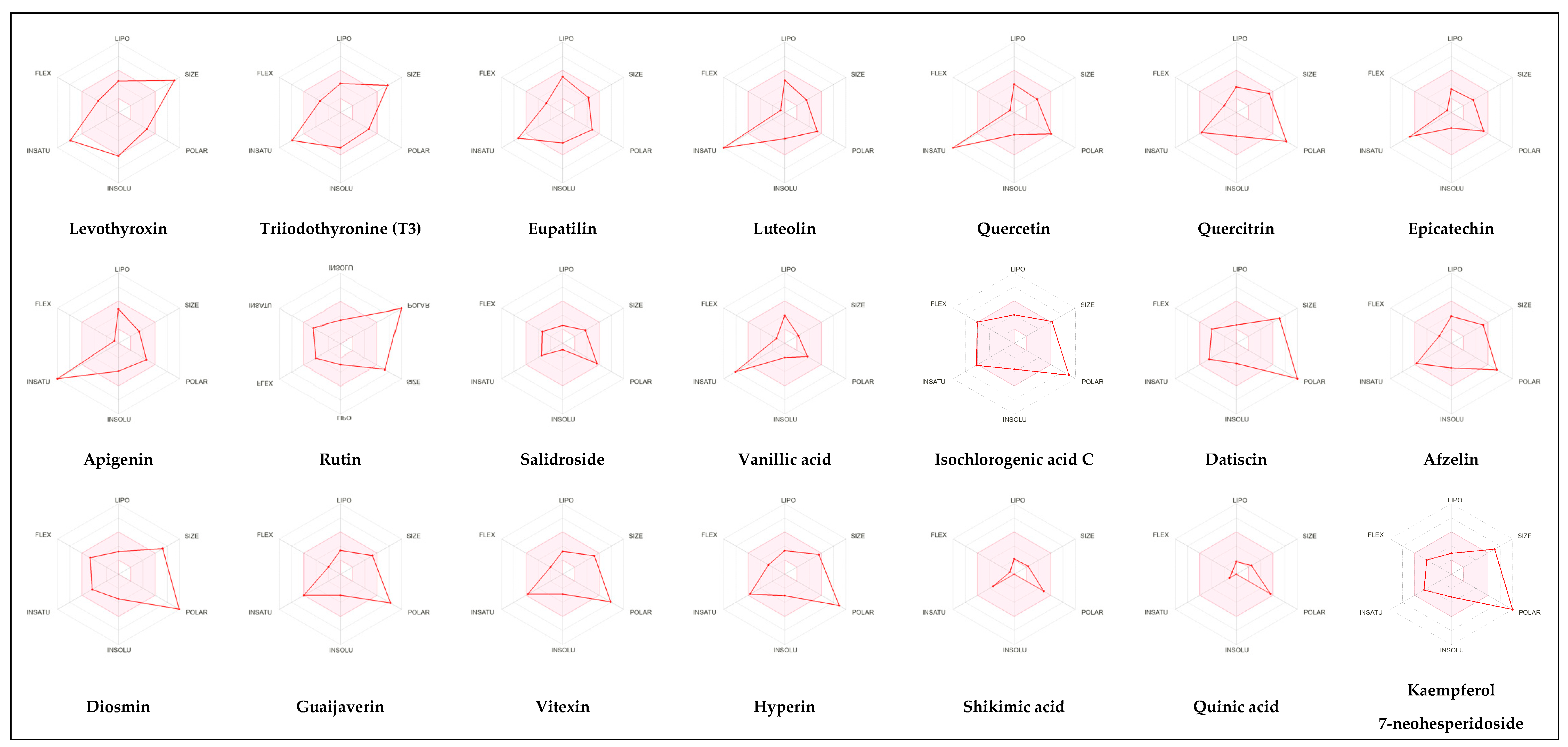 Nutrients 17 00594 g002