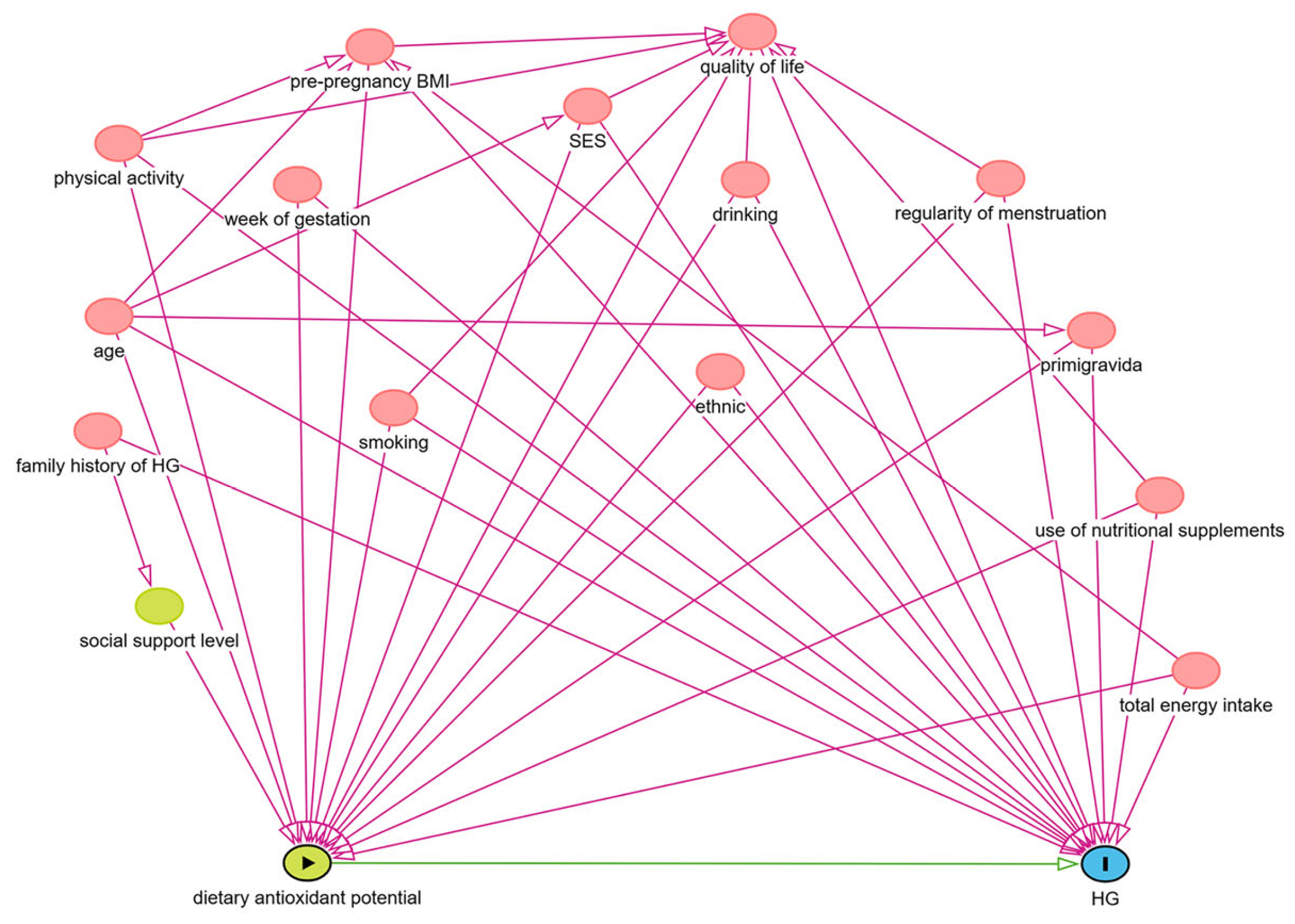 Nutrients 17 00598 g0a2