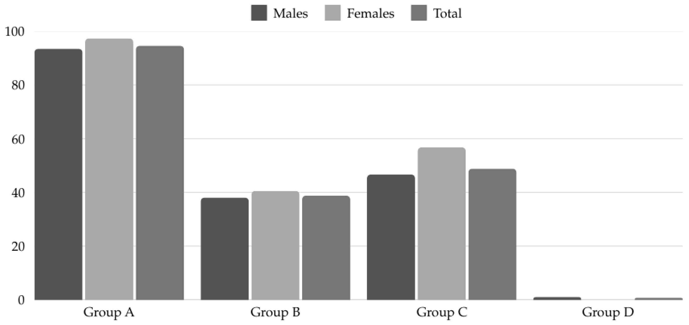 Nutrients 17 00602 g001 Nutrients 17 00602 g001