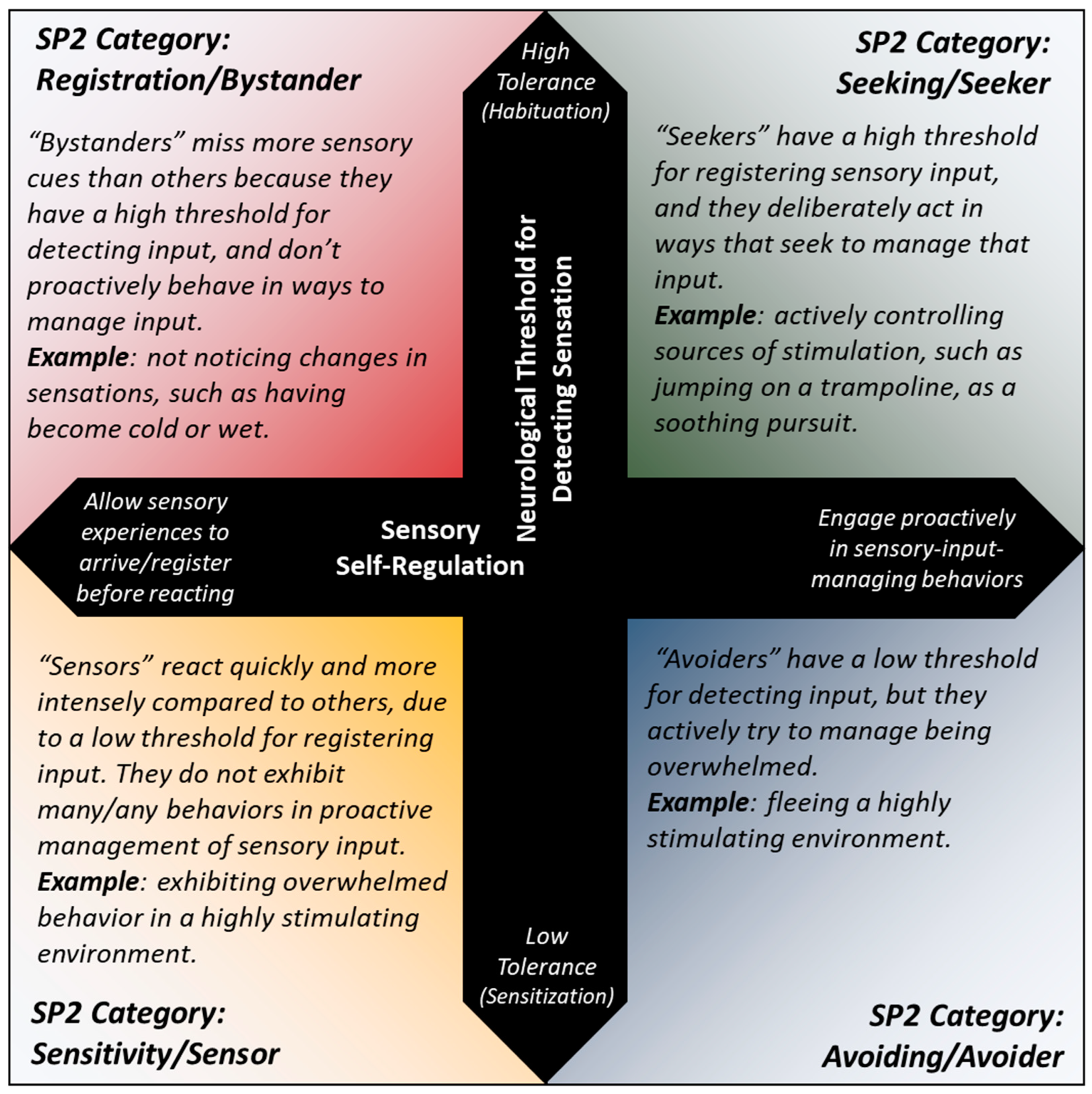 Nutrients 17 00604 g003 Nutrients 17 00604 g003