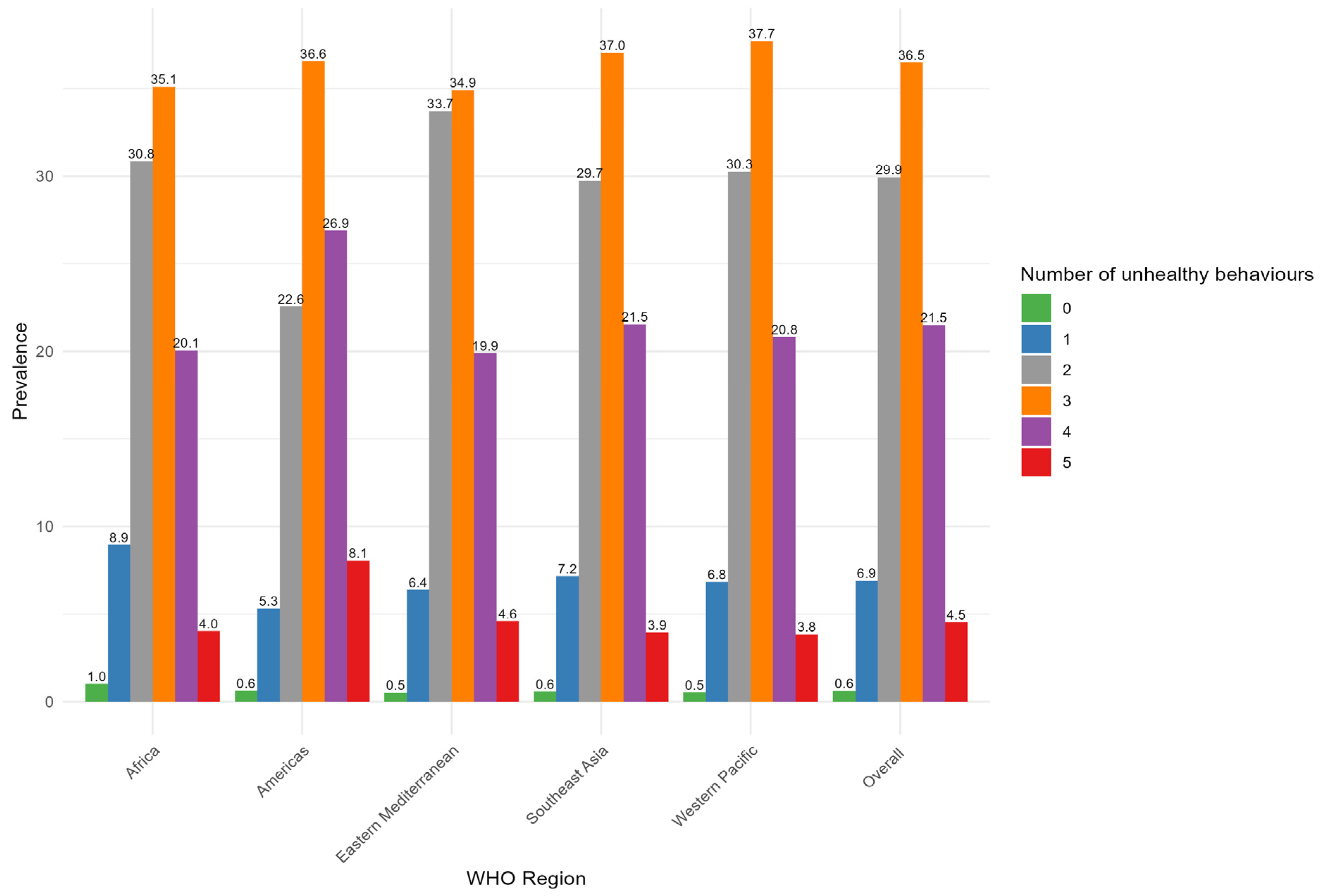 Nutrients 17 00609 g004 Nutrients 17 00609 g004