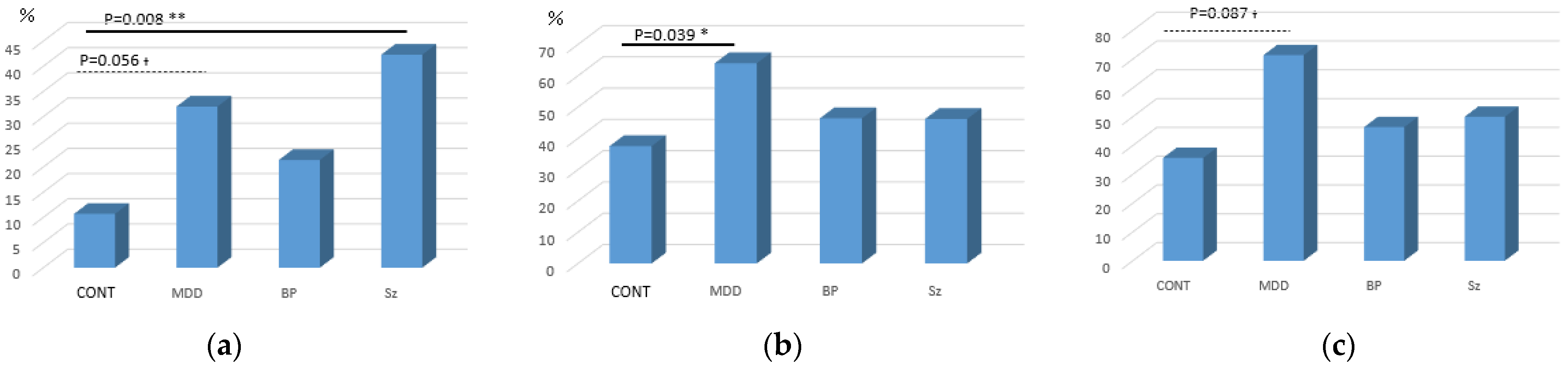 Nutrients 17 00613 g001 Nutrients 17 00613 g001