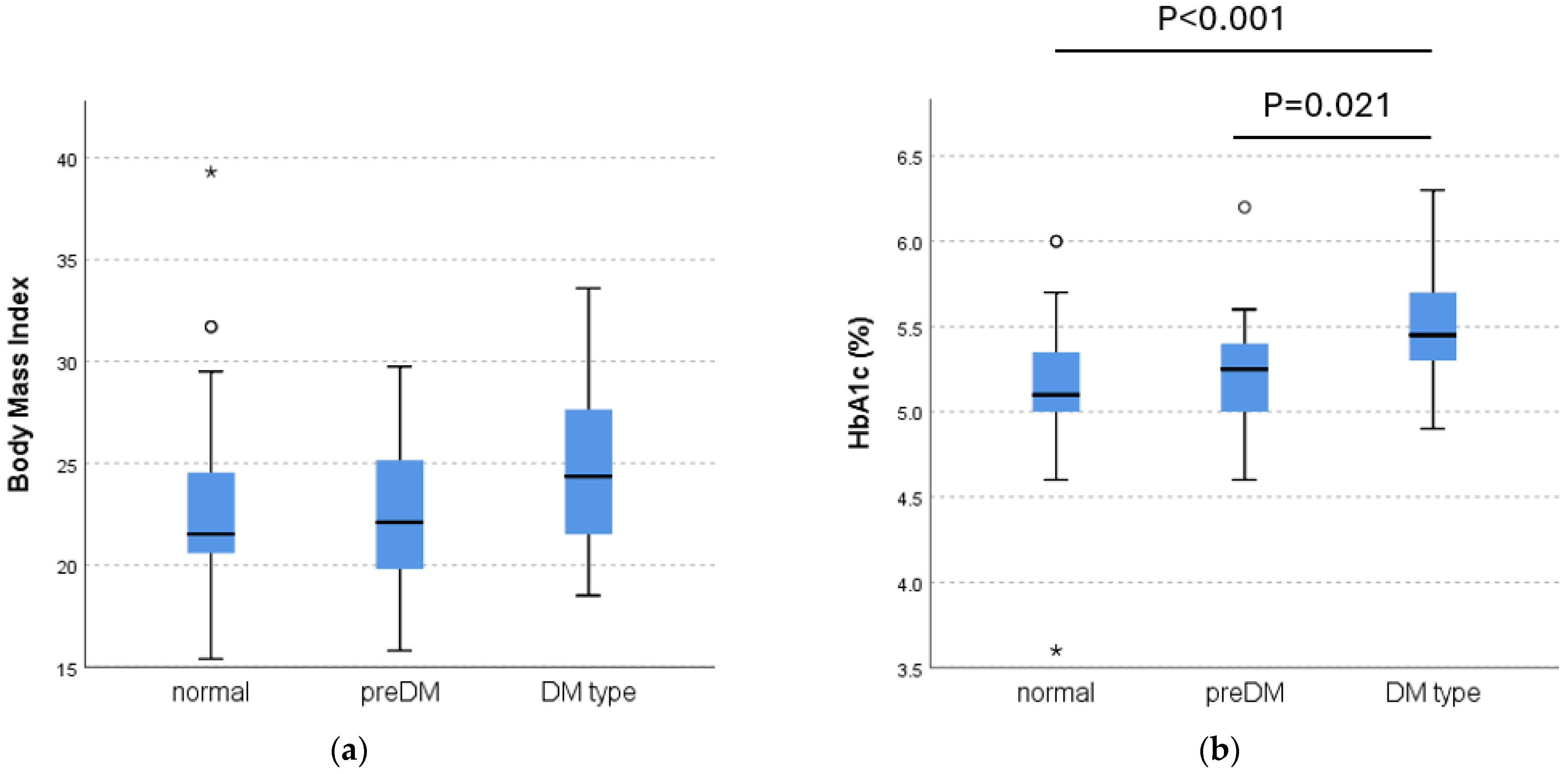 Nutrients 17 00613 g002 Nutrients 17 00613 g002