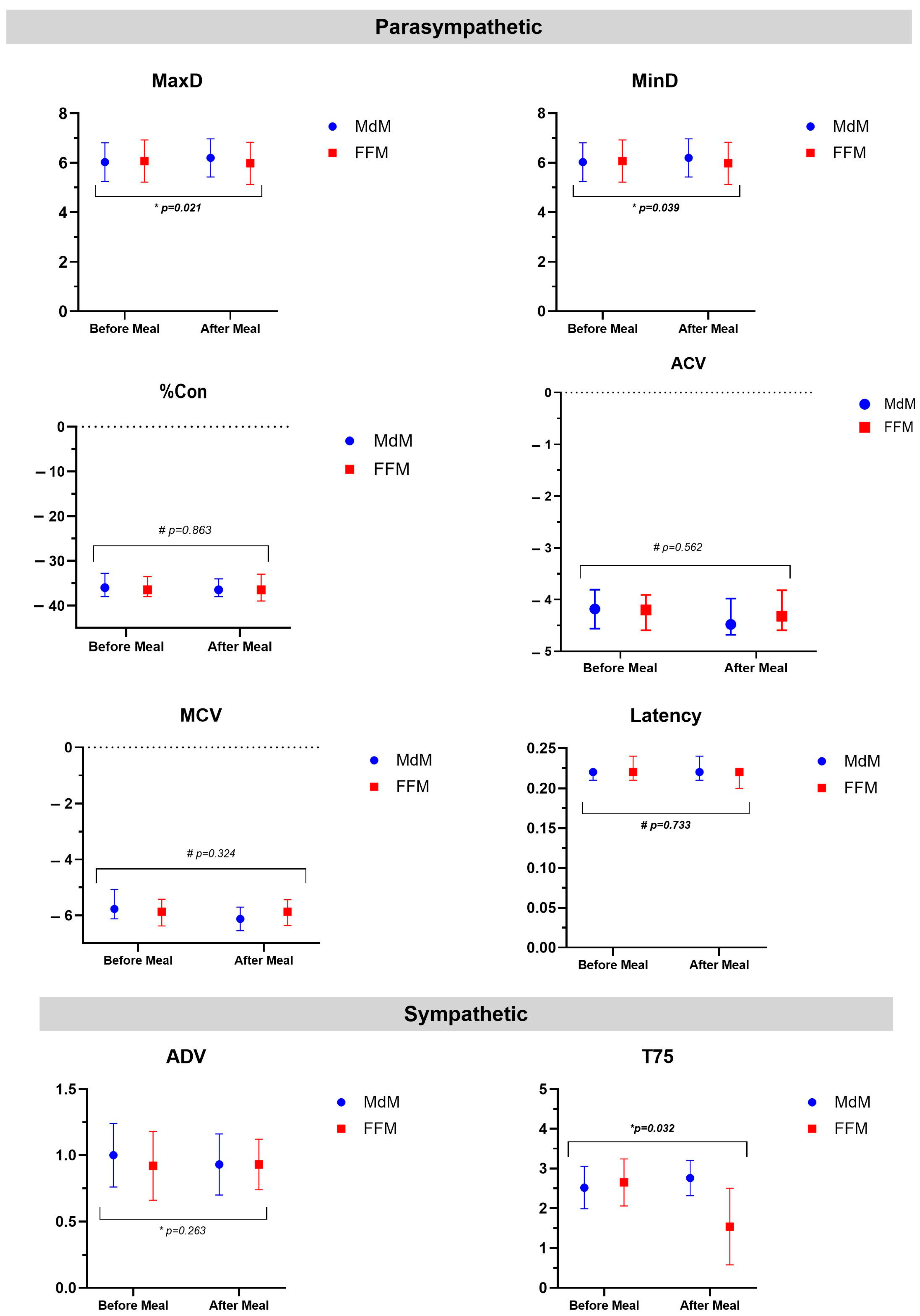 Nutrients 17 00614 g001