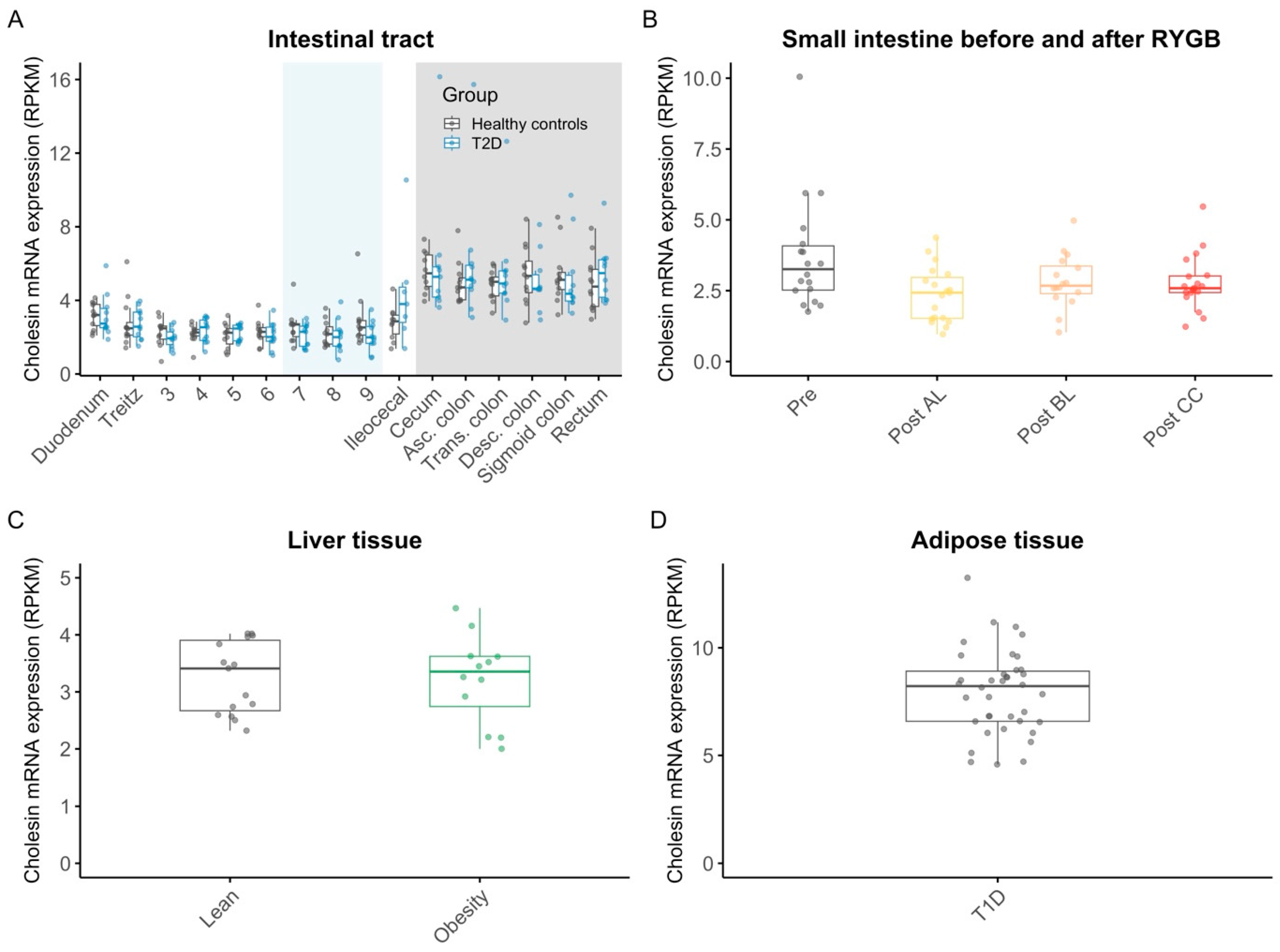 Nutrients 17 00619 g002