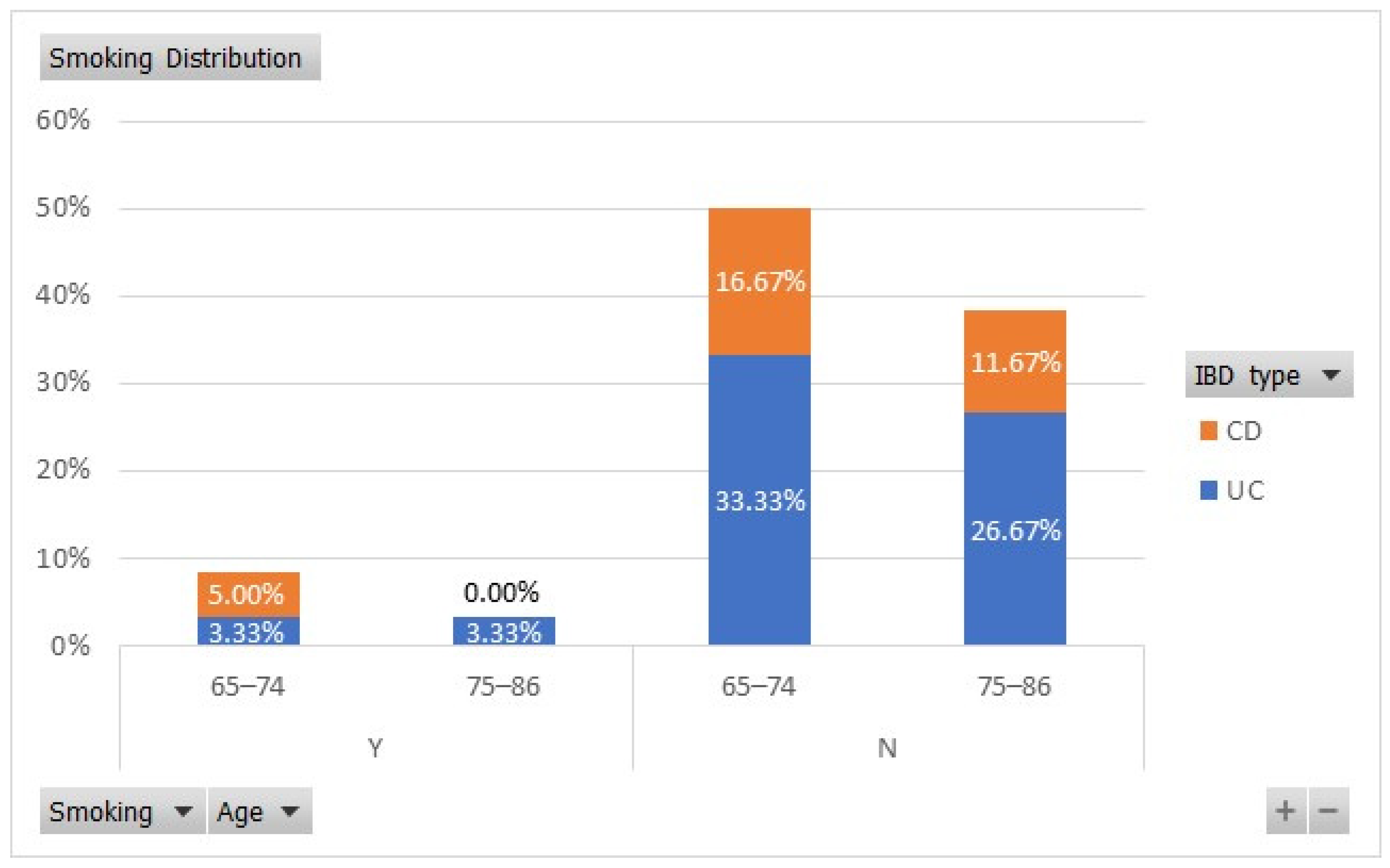 Nutrients 17 00620 g002