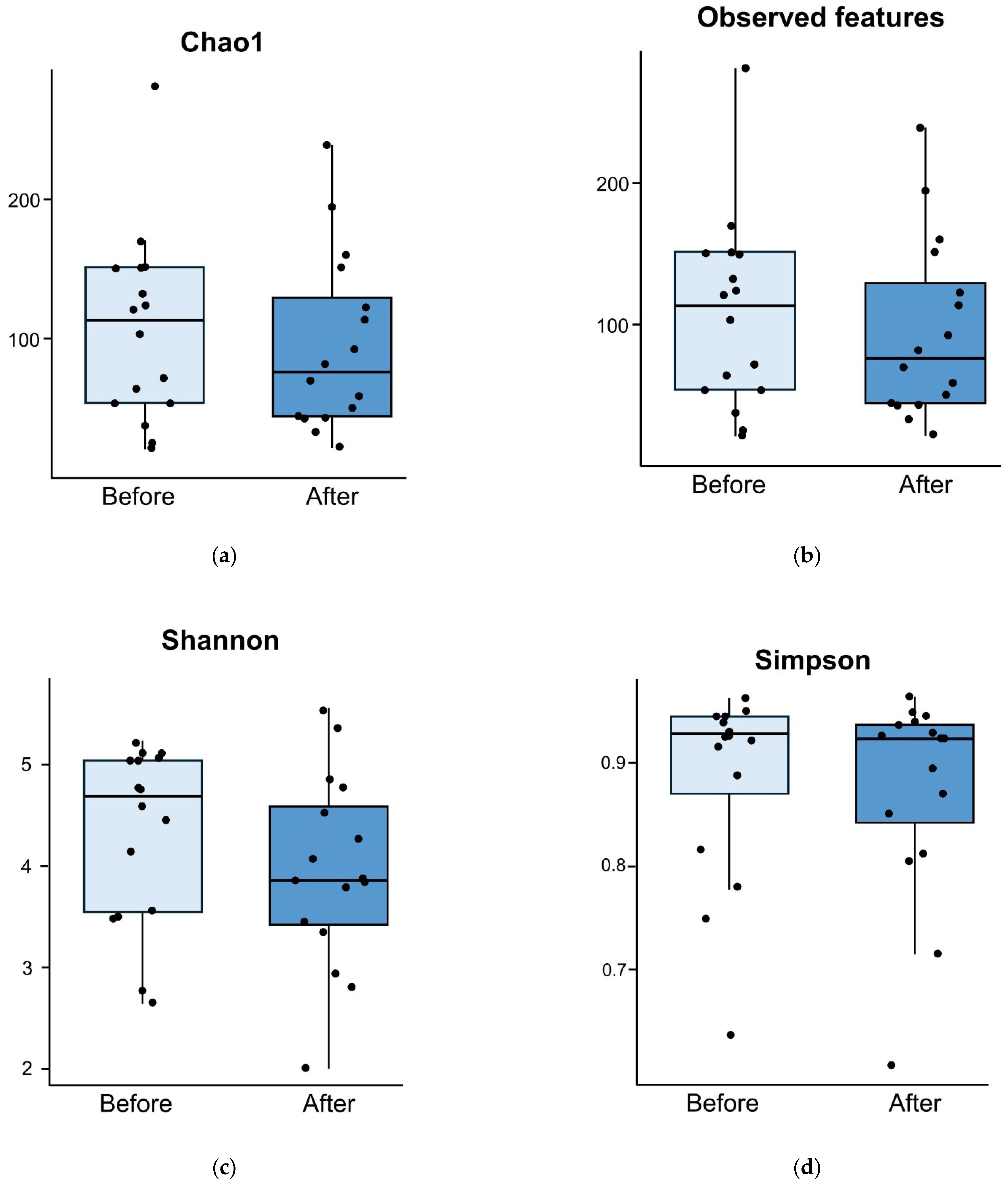 Nutrients 17 00641 g002