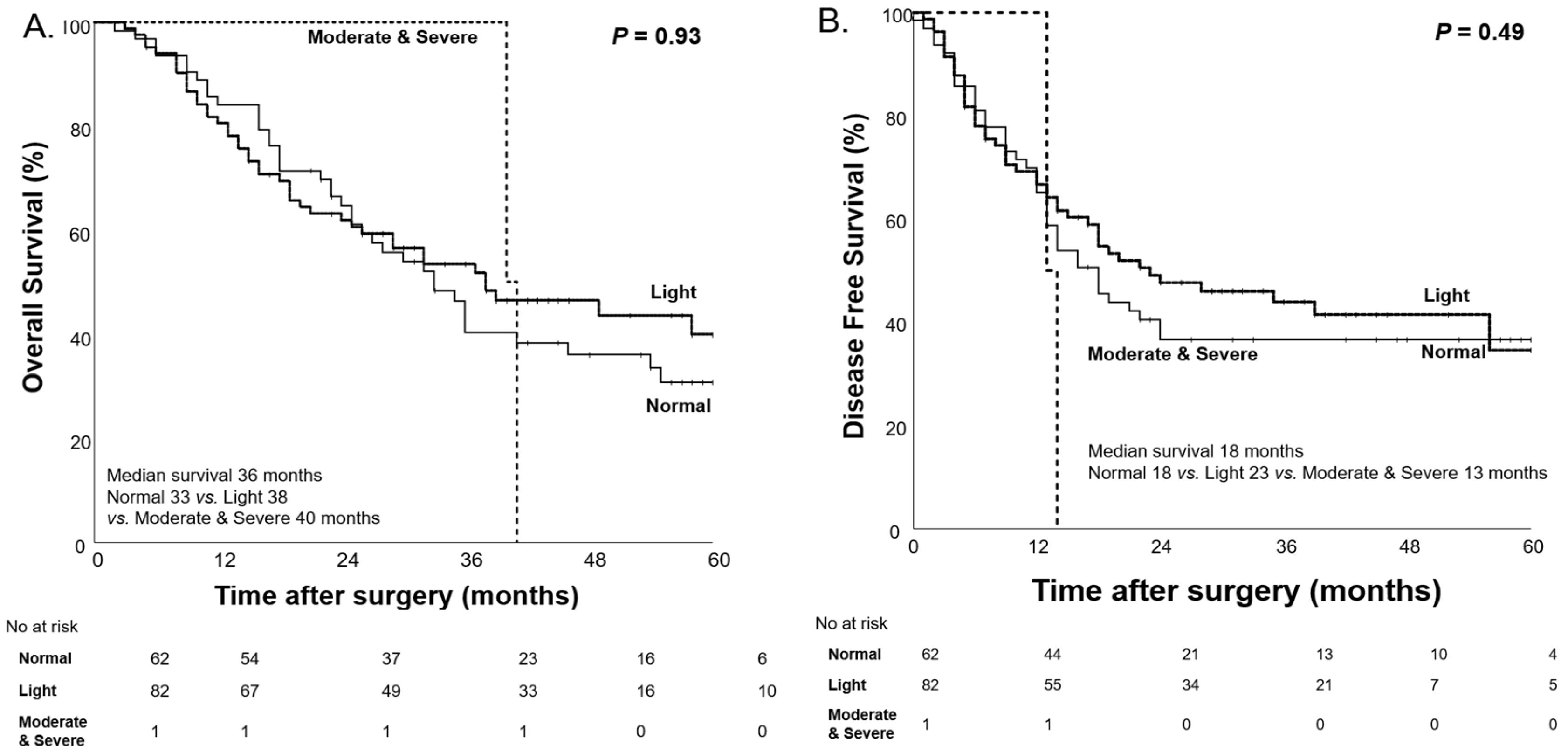 Nutrients 17 00647 g003