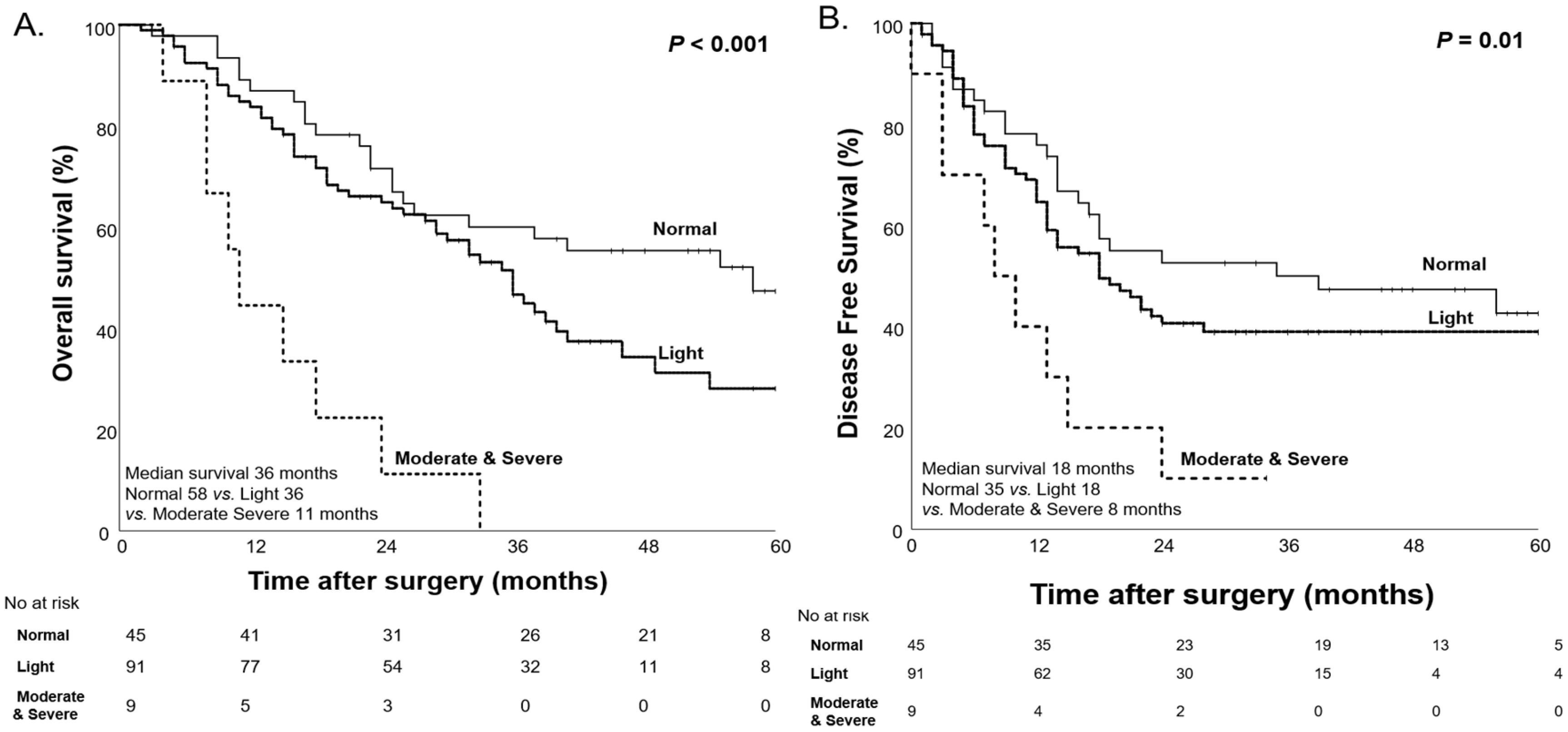 Nutrients 17 00647 g004