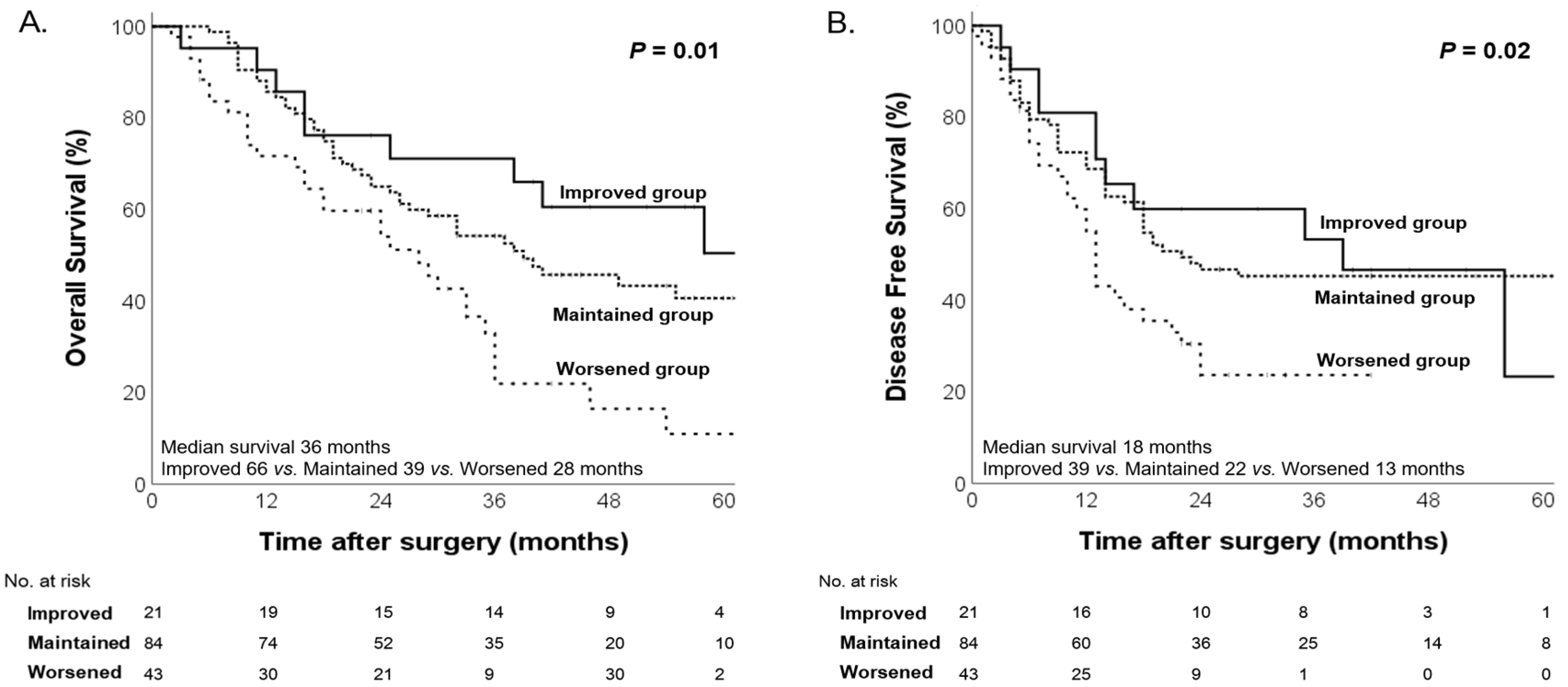 Nutrients 17 00647 g005