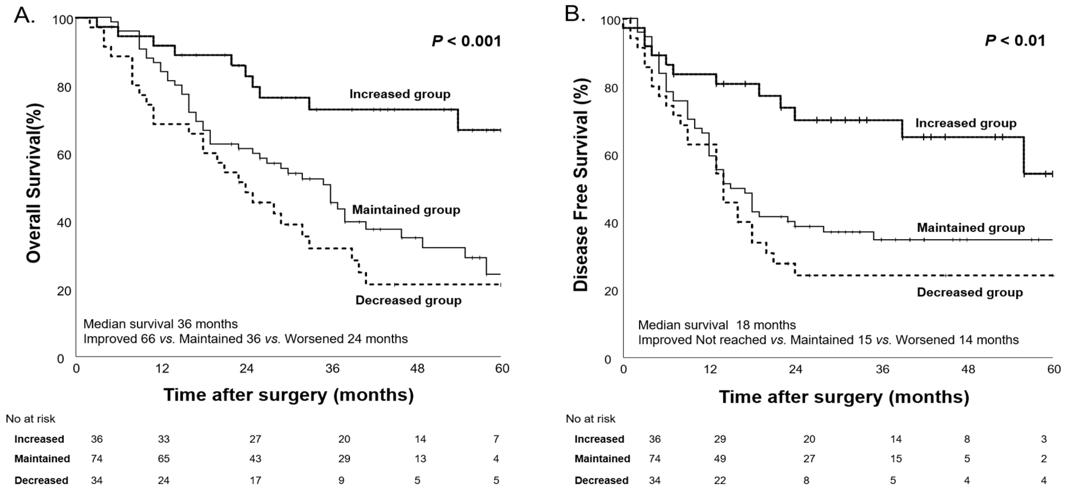 Nutrients 17 00647 g006