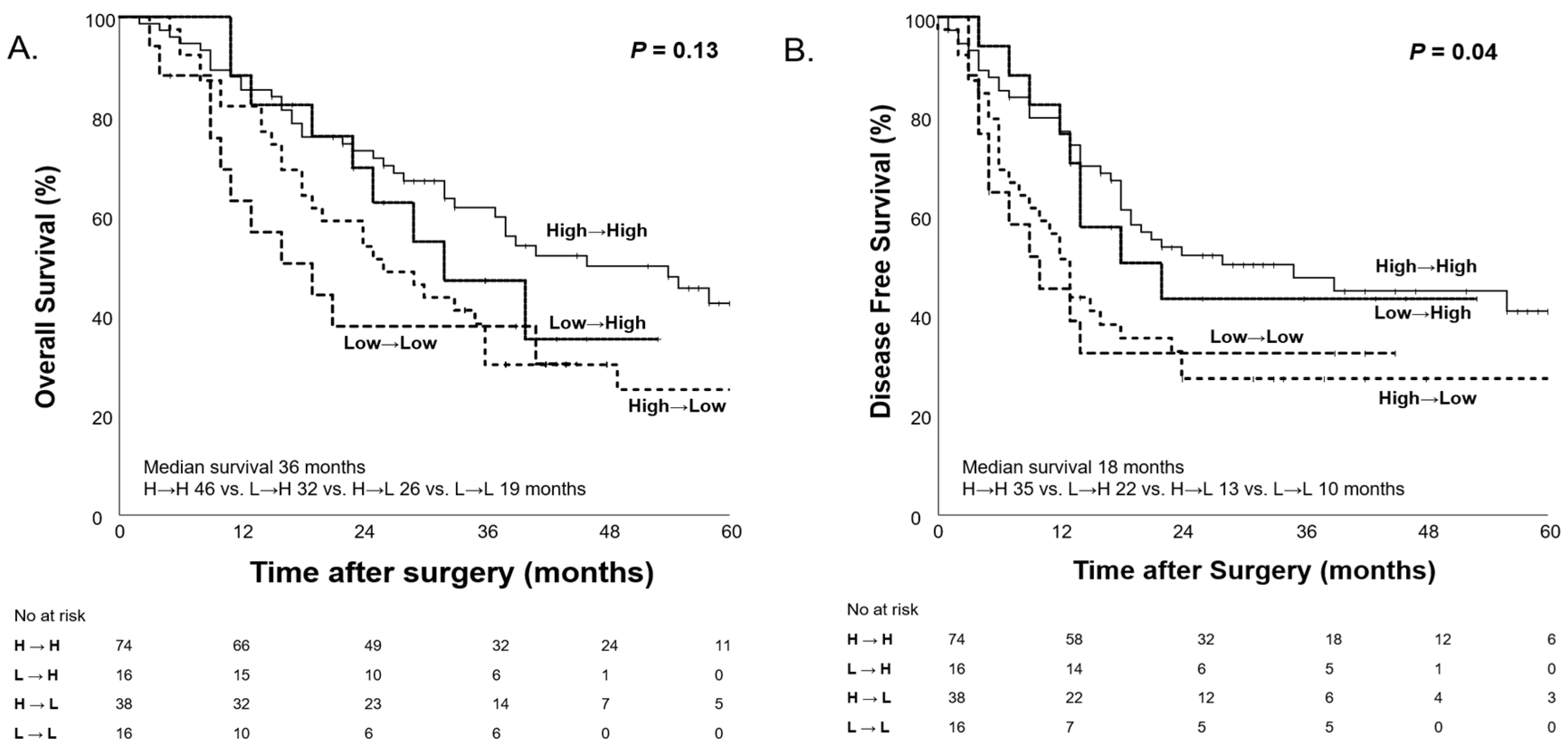 Nutrients 17 00647 g009