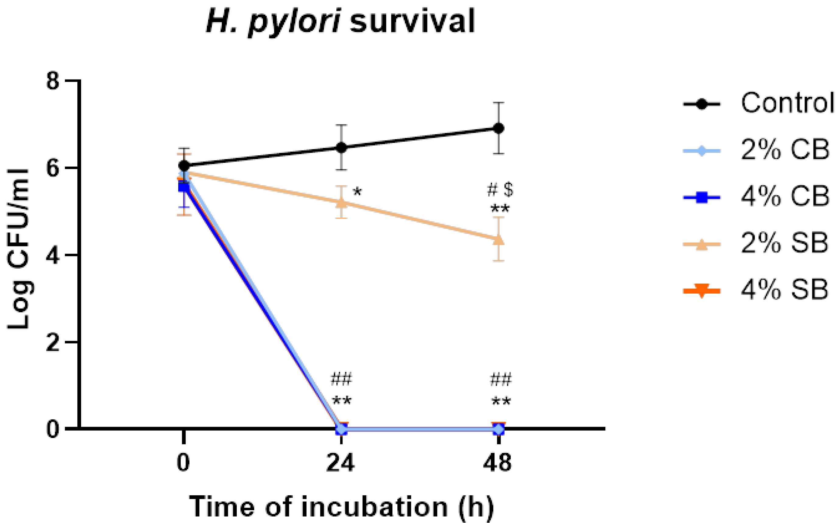 Nutrients 17 00648 g001
