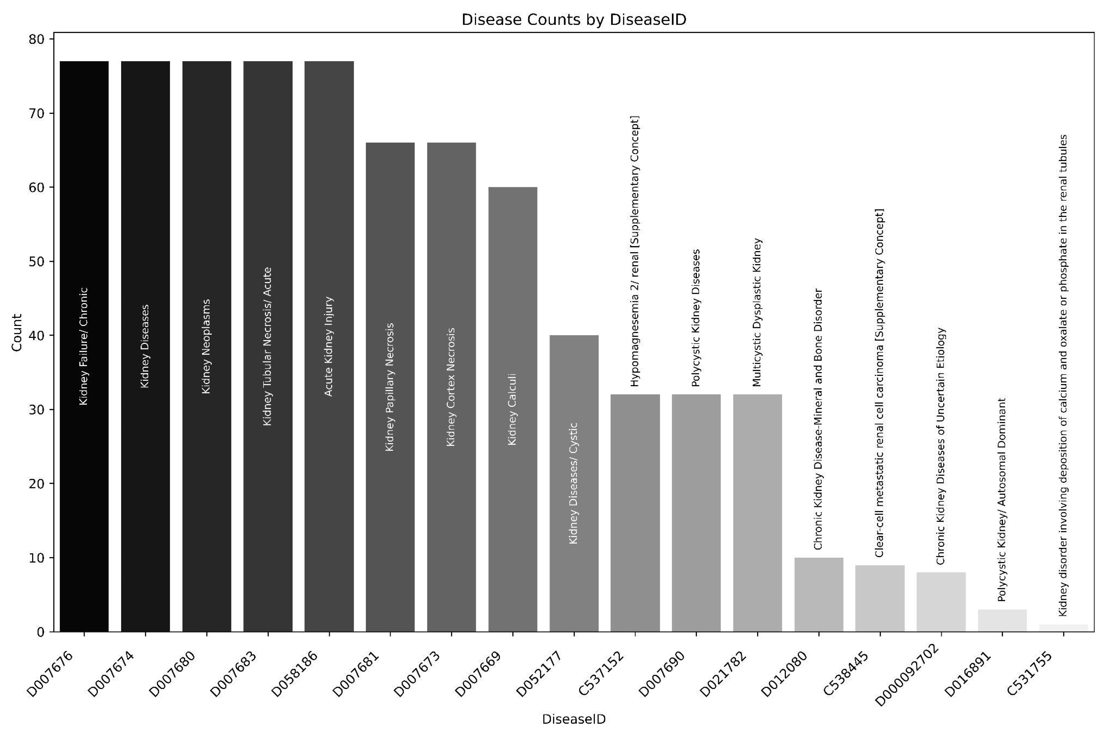 Nutrients 17 00651 g002